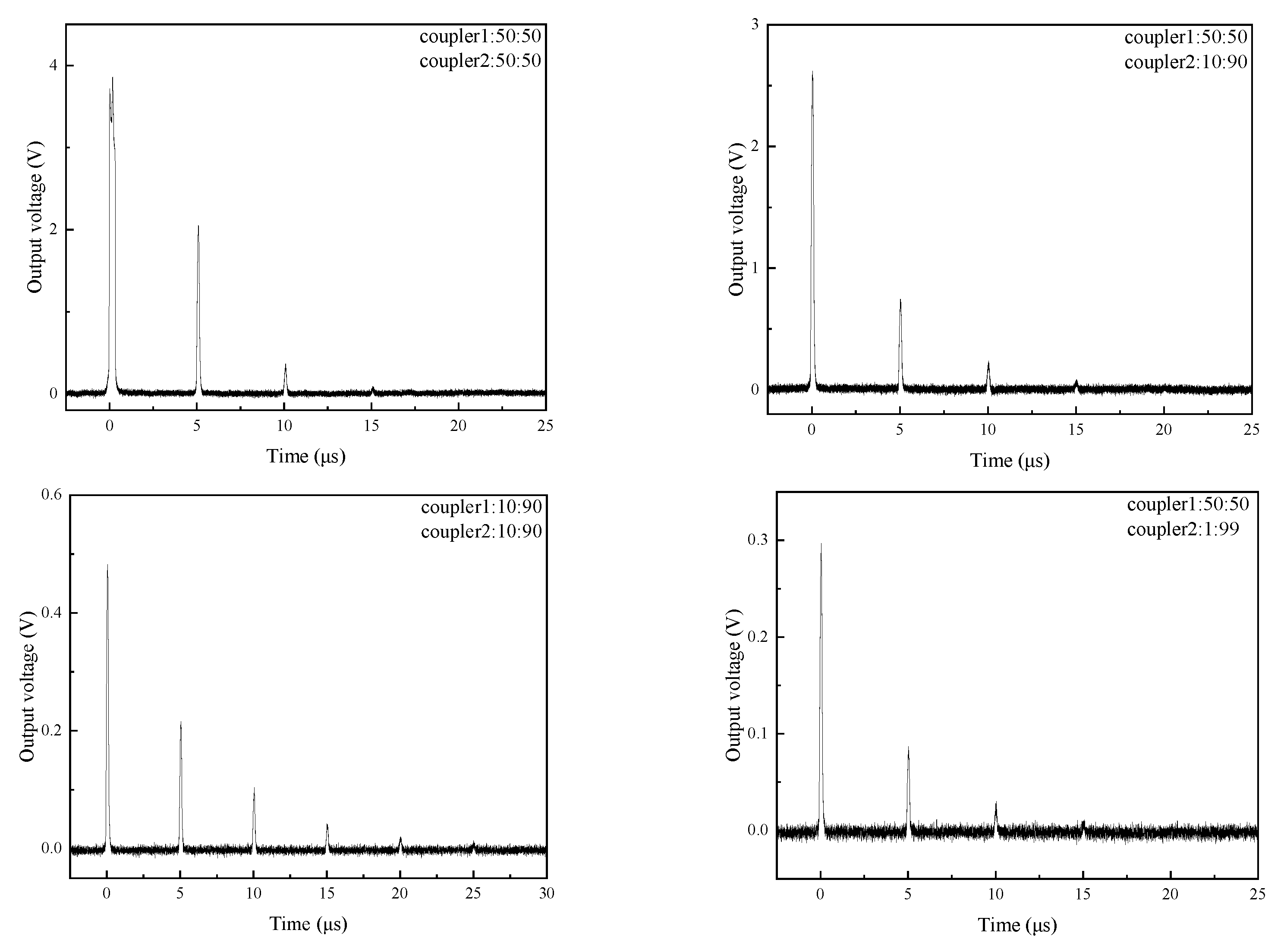 Photonics 09 01001 g003a