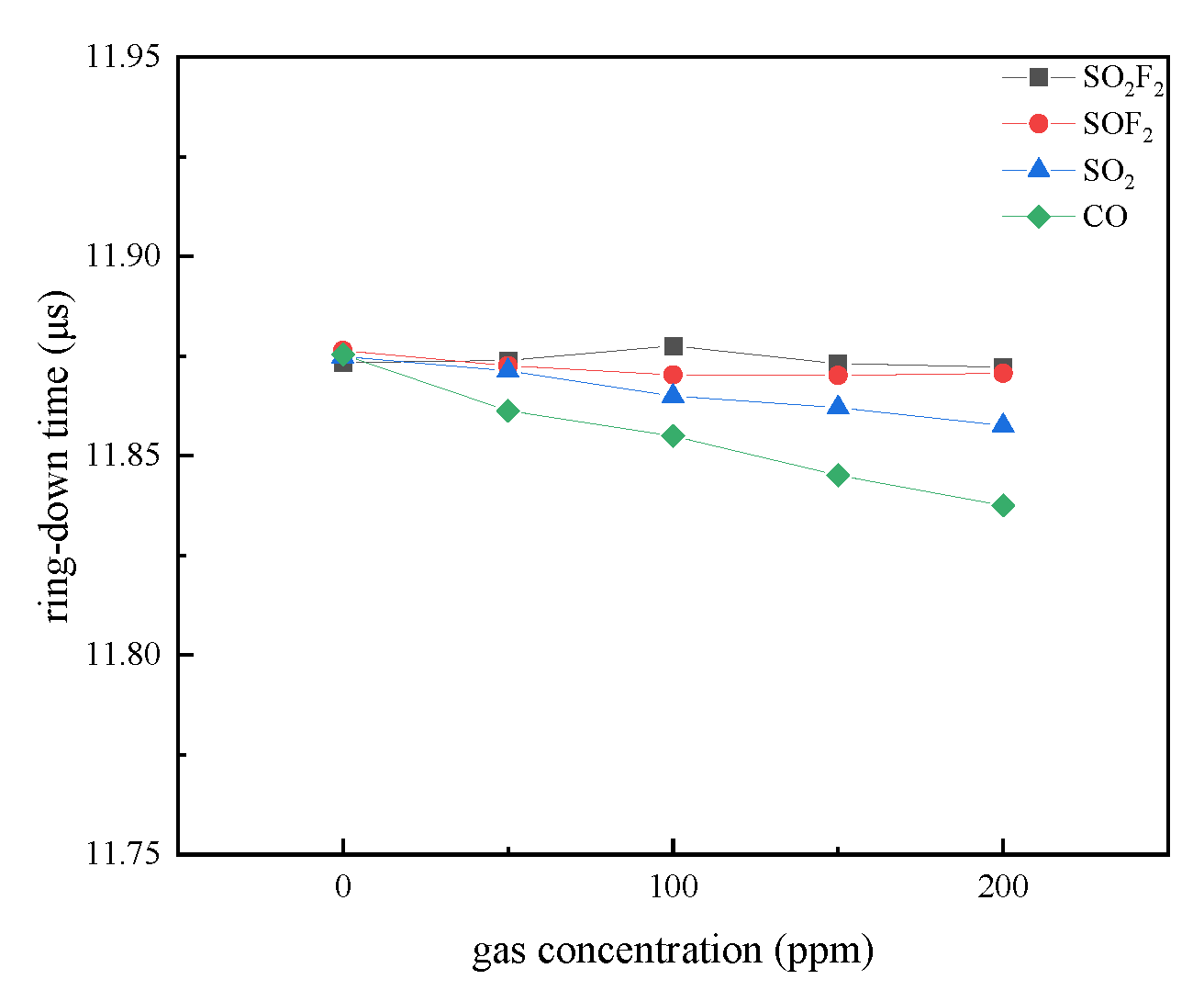 Photonics 09 01001 g004