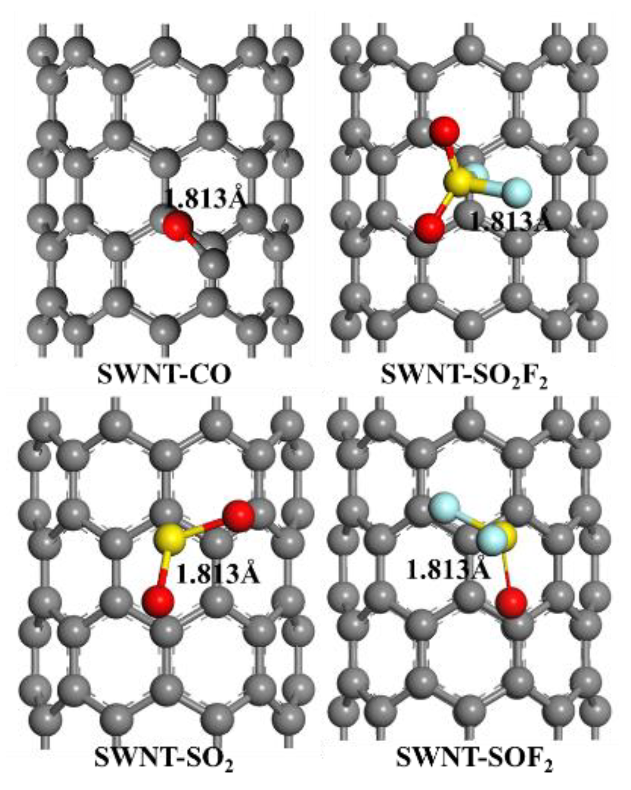 Photonics 09 01001 g005