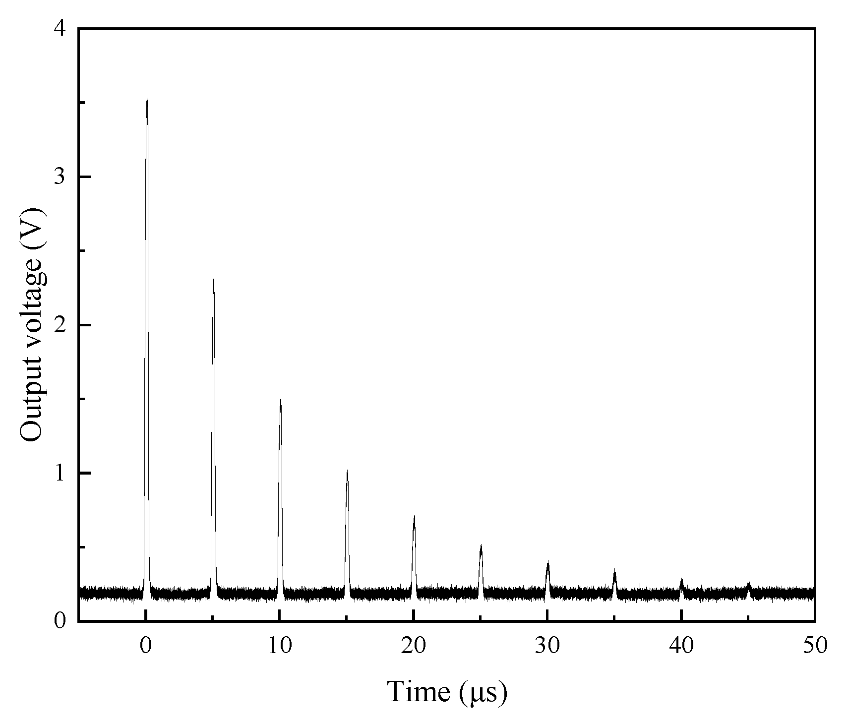 Photonics 09 01001 g006
