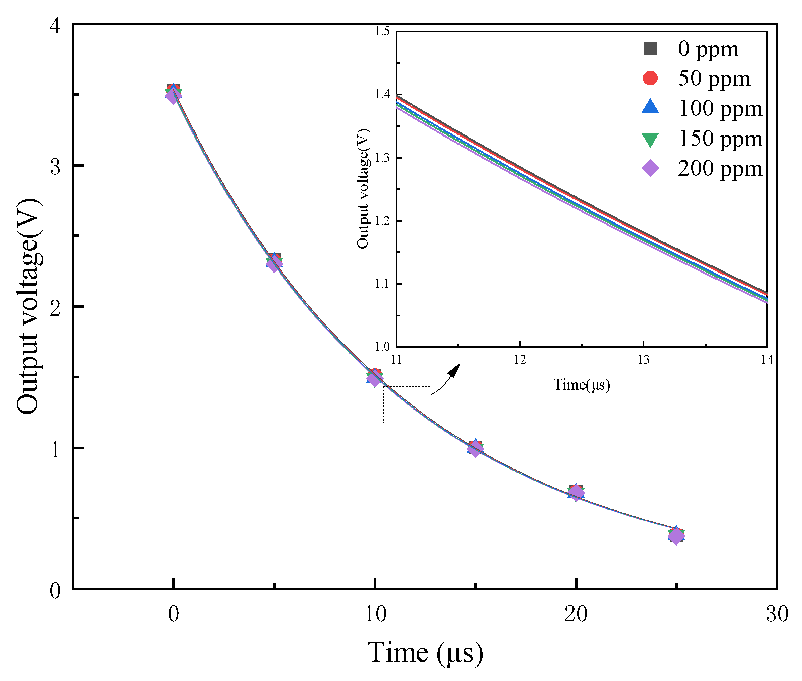 Photonics 09 01001 g007