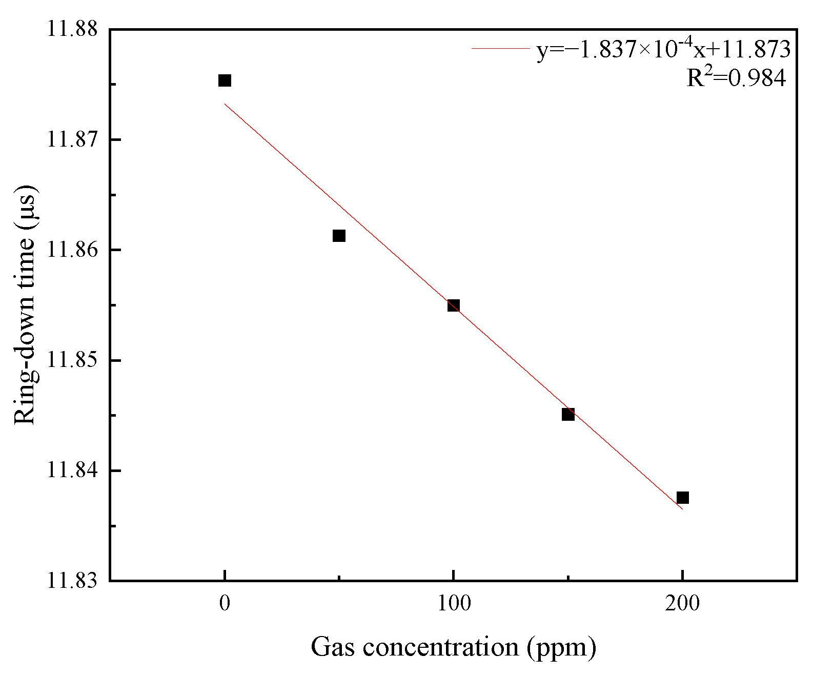 Photonics 09 01001 g008