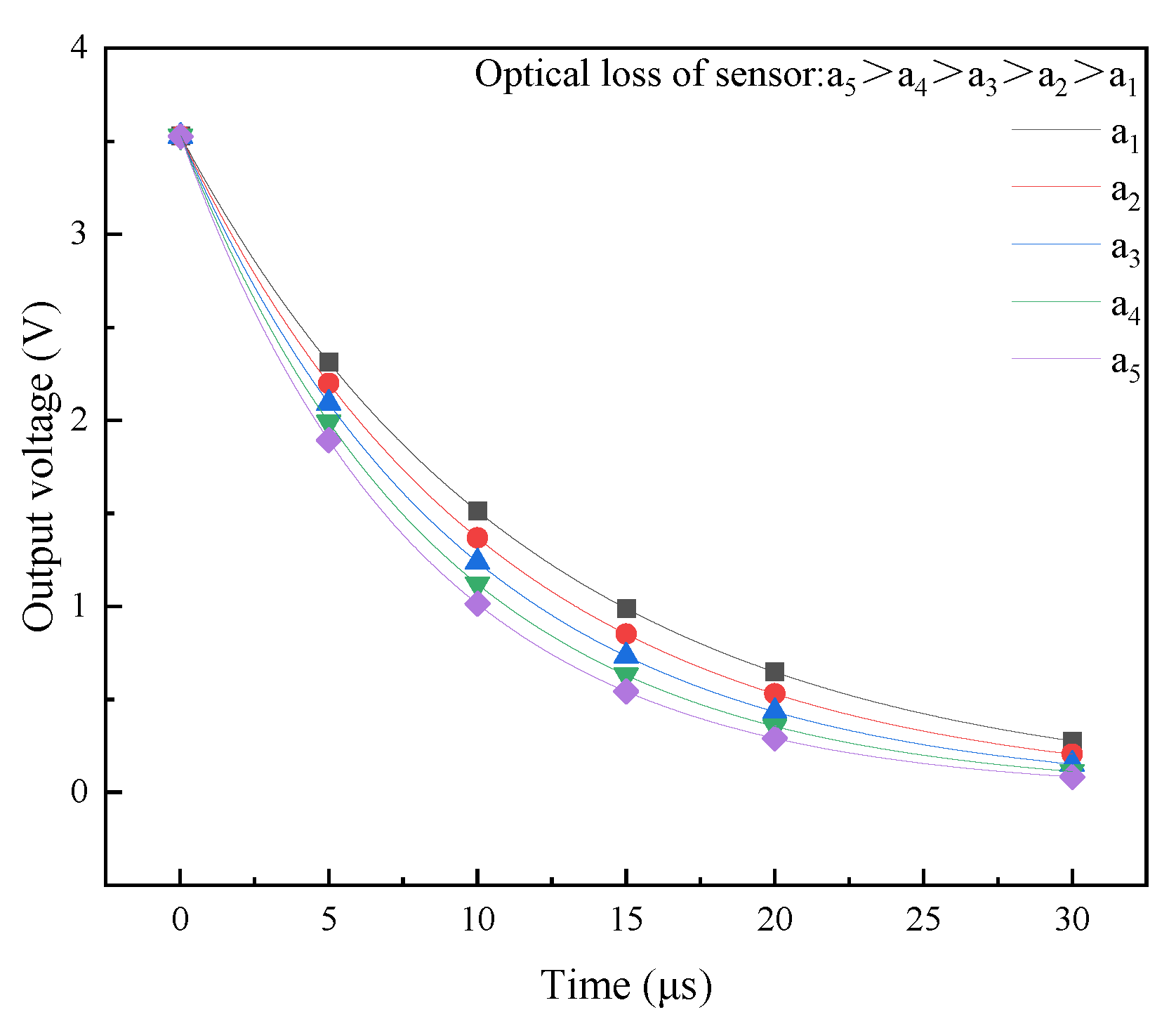 Photonics 09 01001 g009