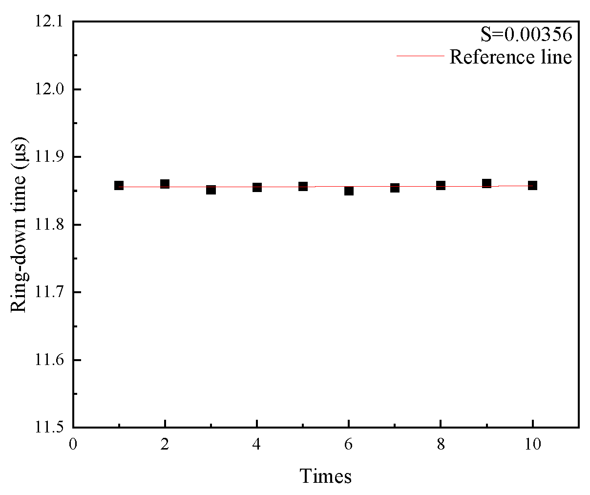 Photonics 09 01001 g011