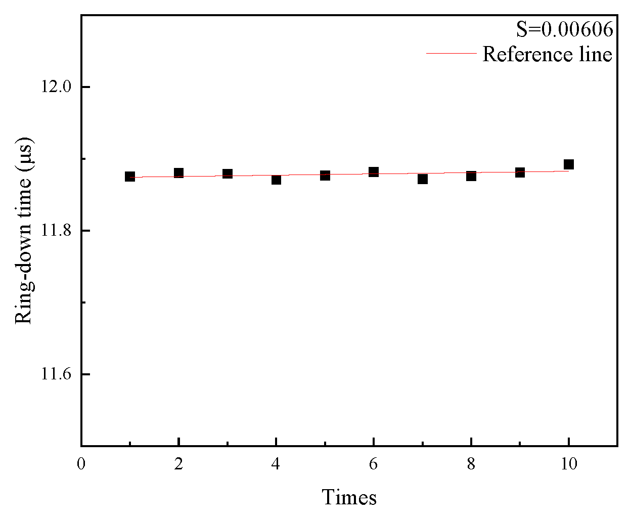 Photonics 09 01001 g012
