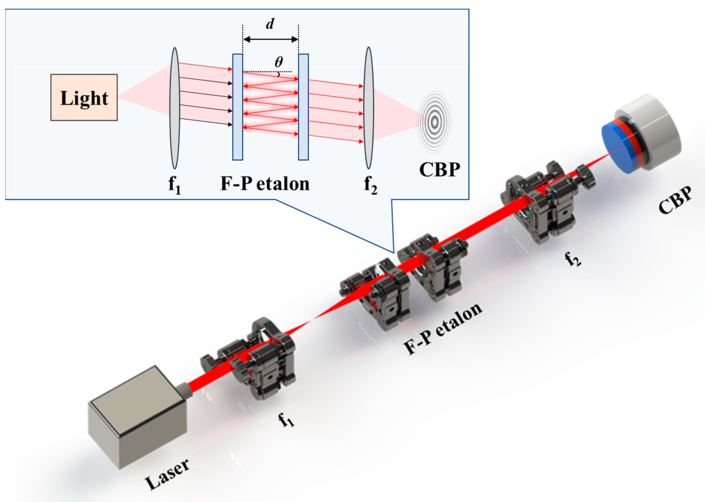 Photonics 09 01004 g001 Photonics 09 01004 g001