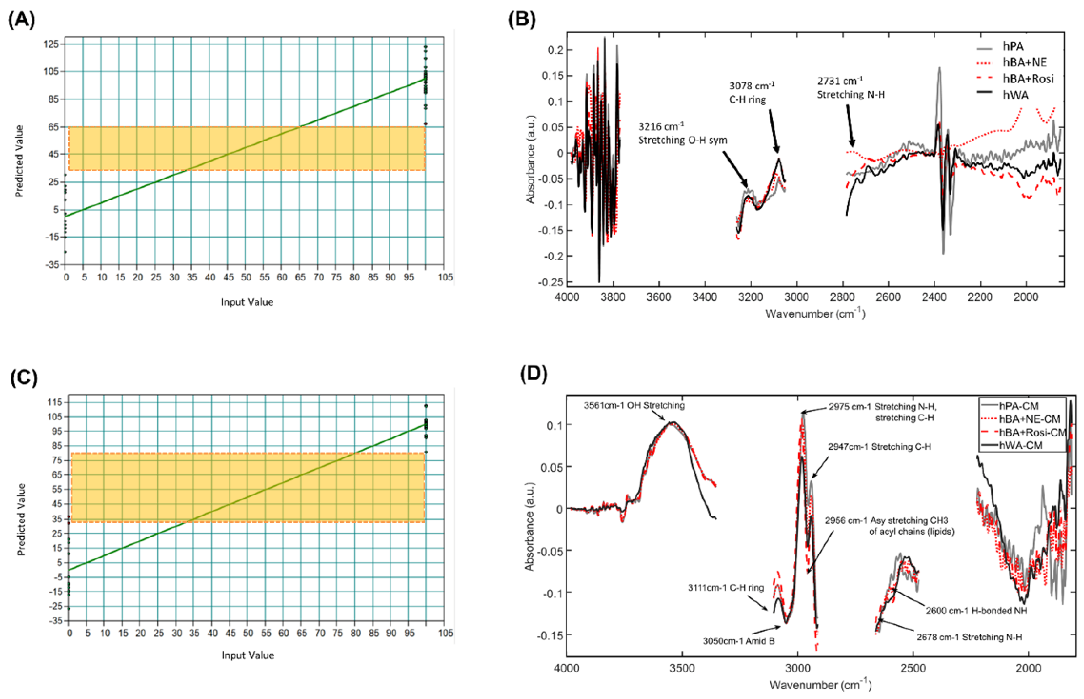 Photonics 10 00002 g002