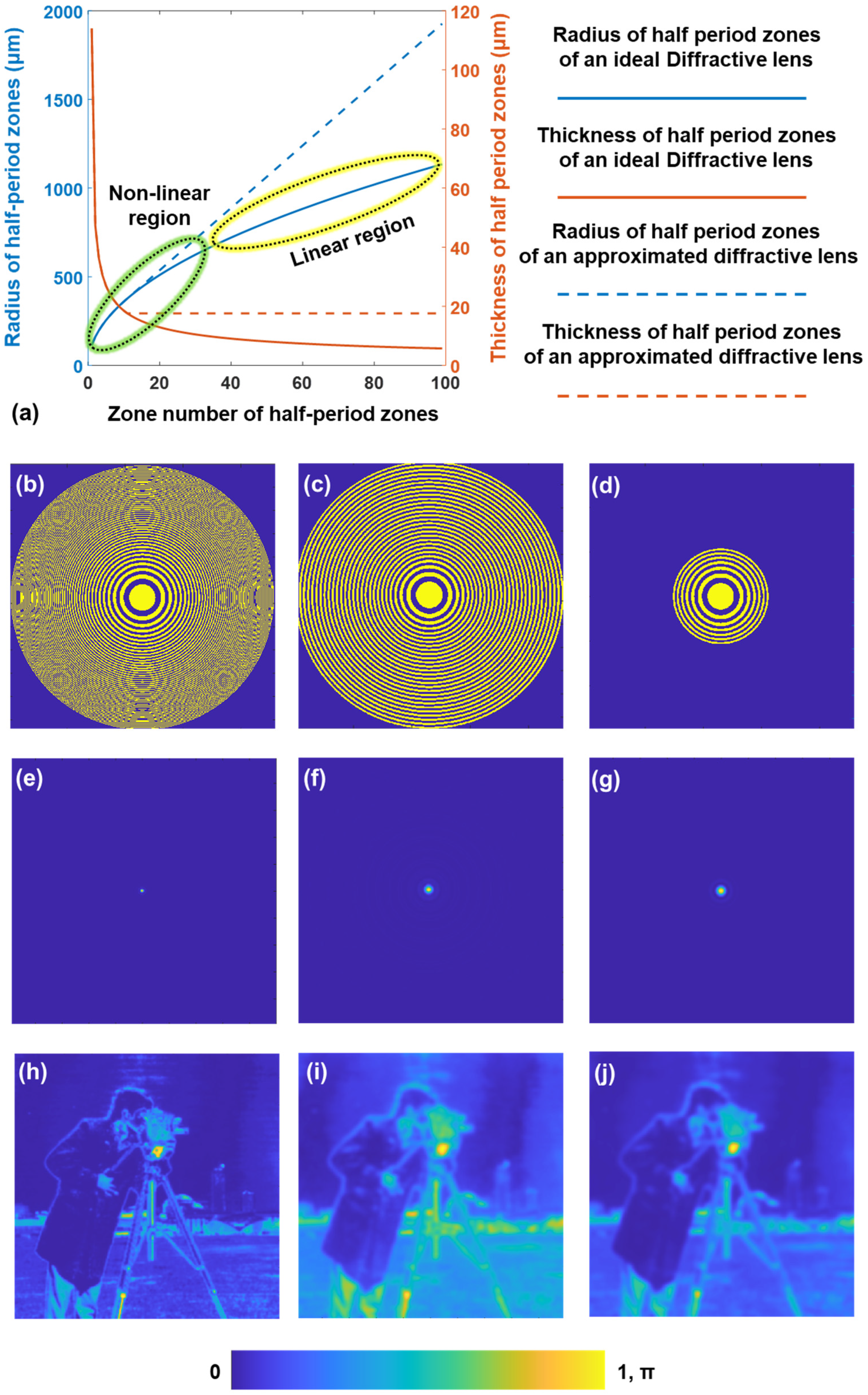 Photonics 10 00003 g001