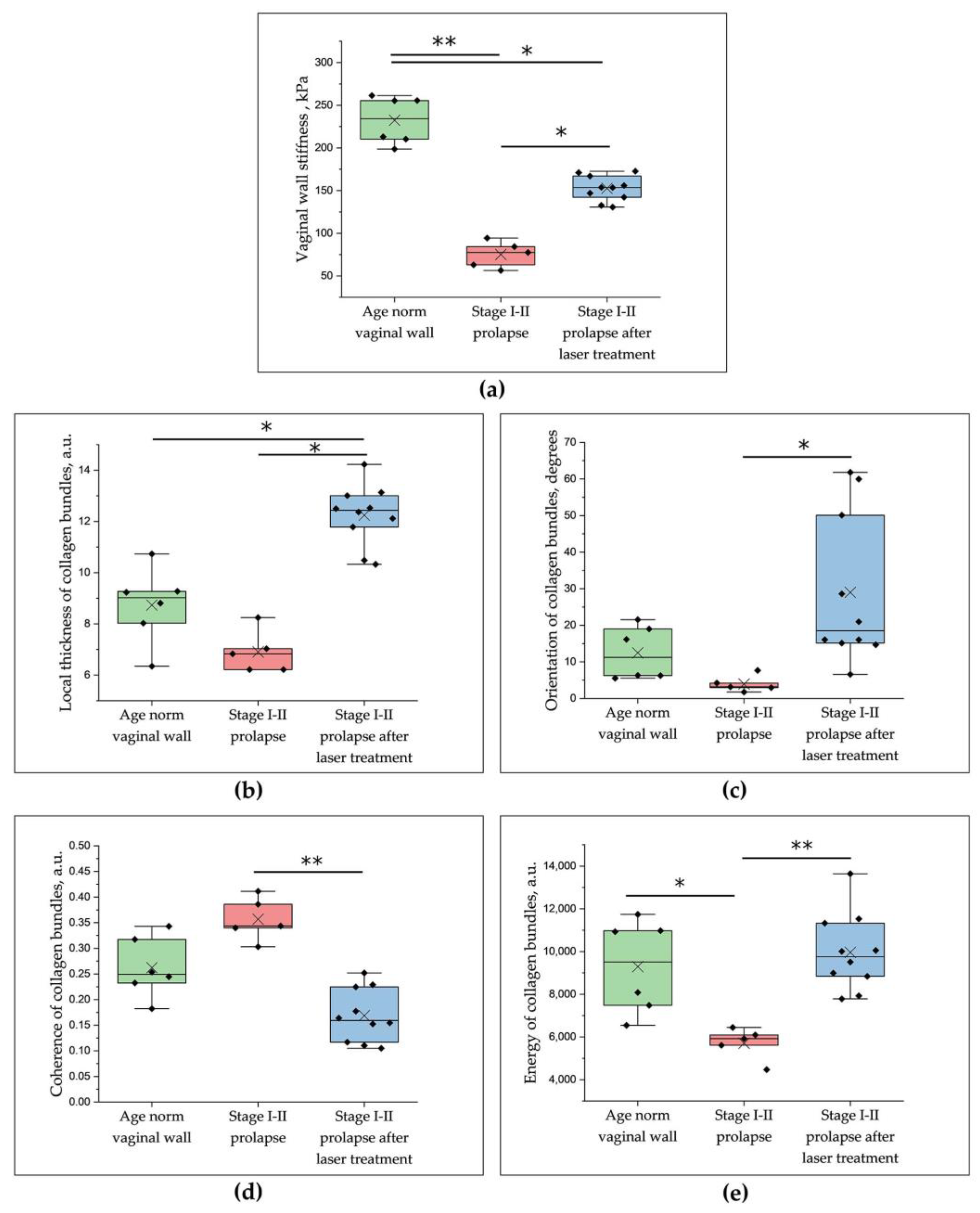 Photonics 10 00006 g005 Photonics 10 00006 g005