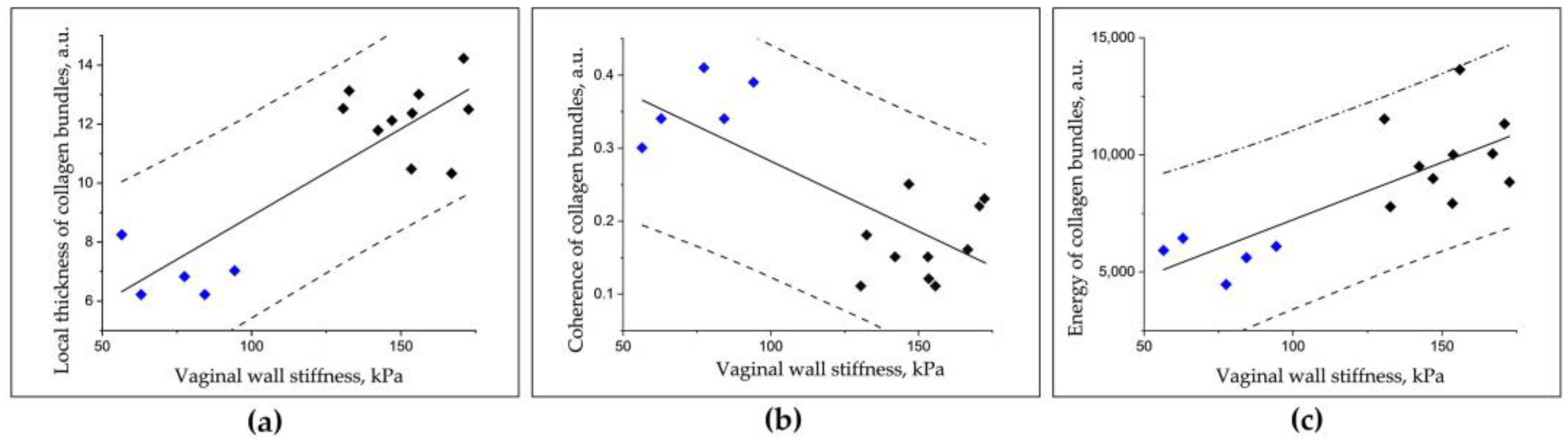 Photonics 10 00006 g006 Photonics 10 00006 g006