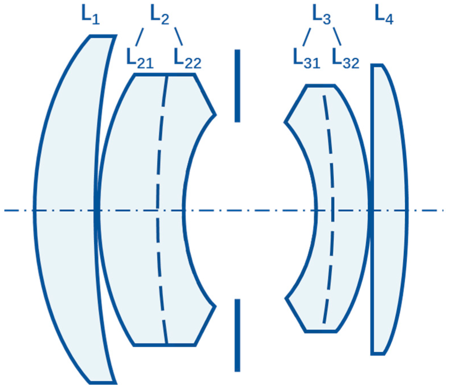 Photonics 10 00007 g003