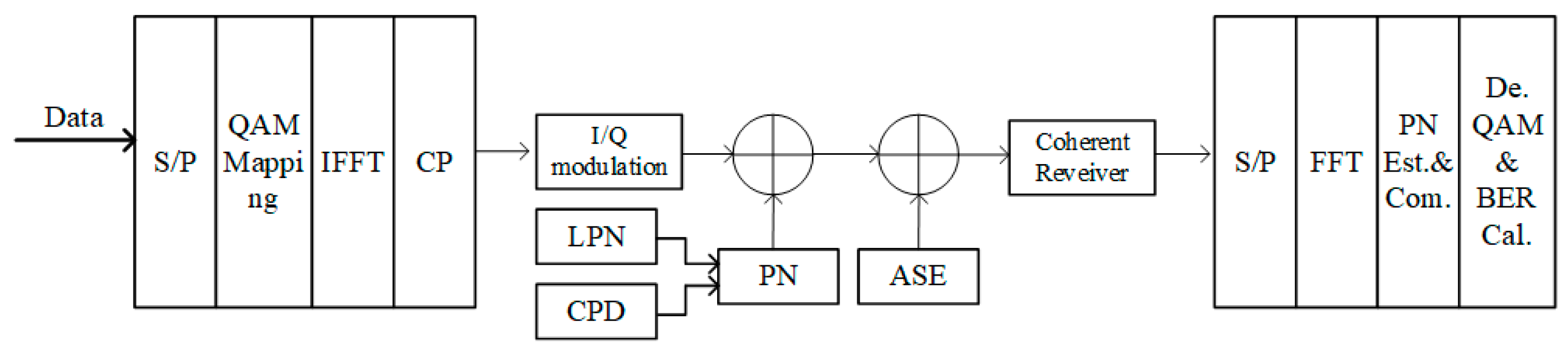 Photonics 10 00008 g001