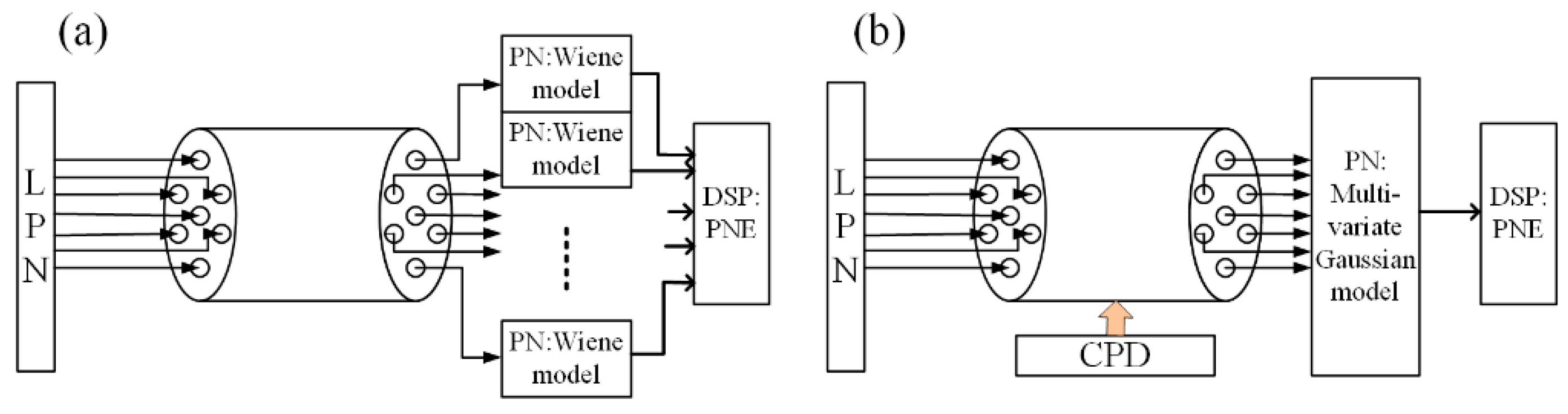 Photonics 10 00008 g002