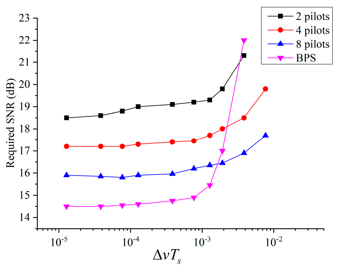 Photonics 10 00008 g004