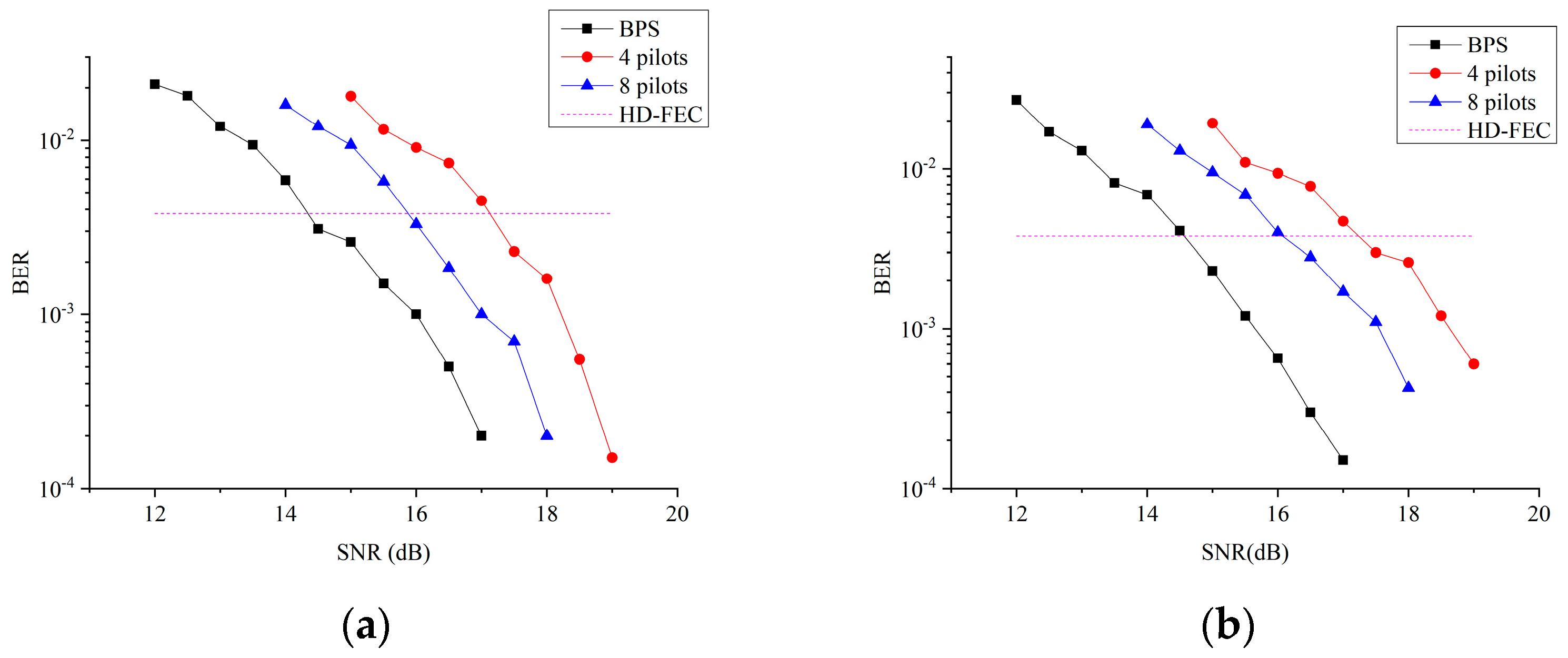 Photonics 10 00008 g005a