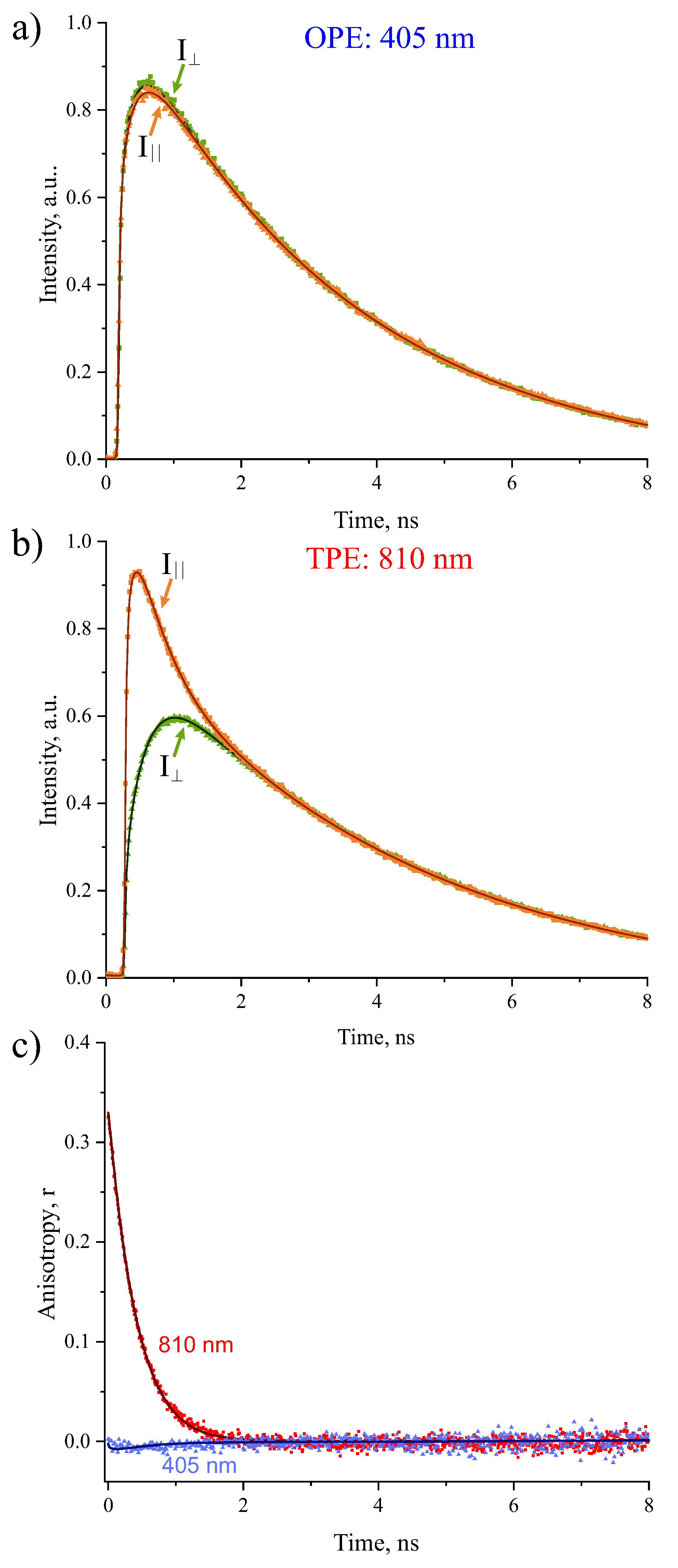 Photonics 10 00009 g003