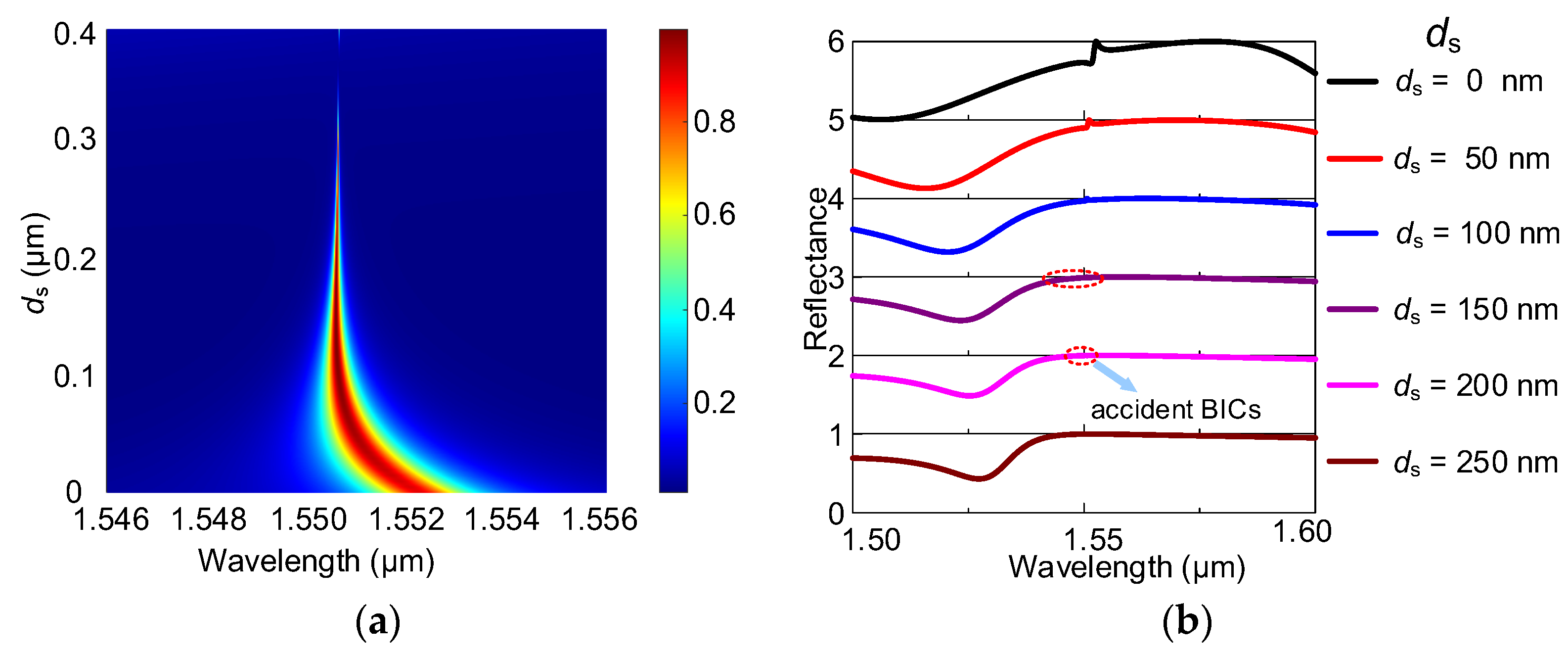 Photonics 10 00014 g003