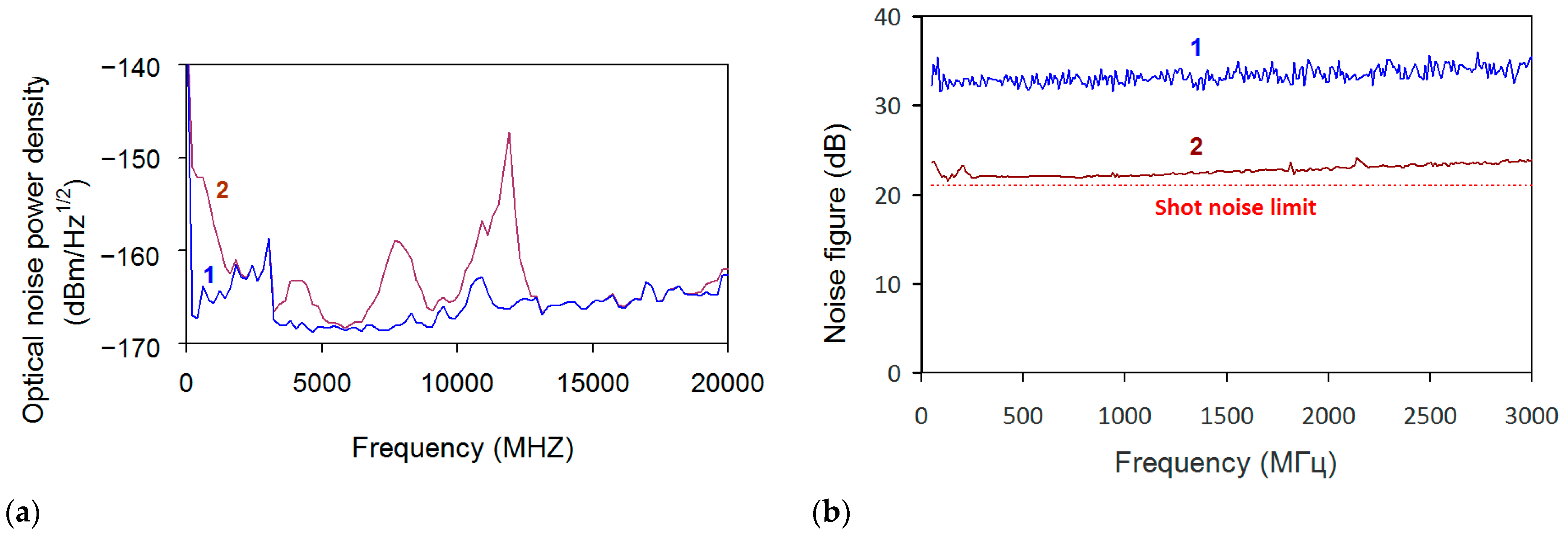 Photonics 10 00017 g004 Photonics 10 00017 g004