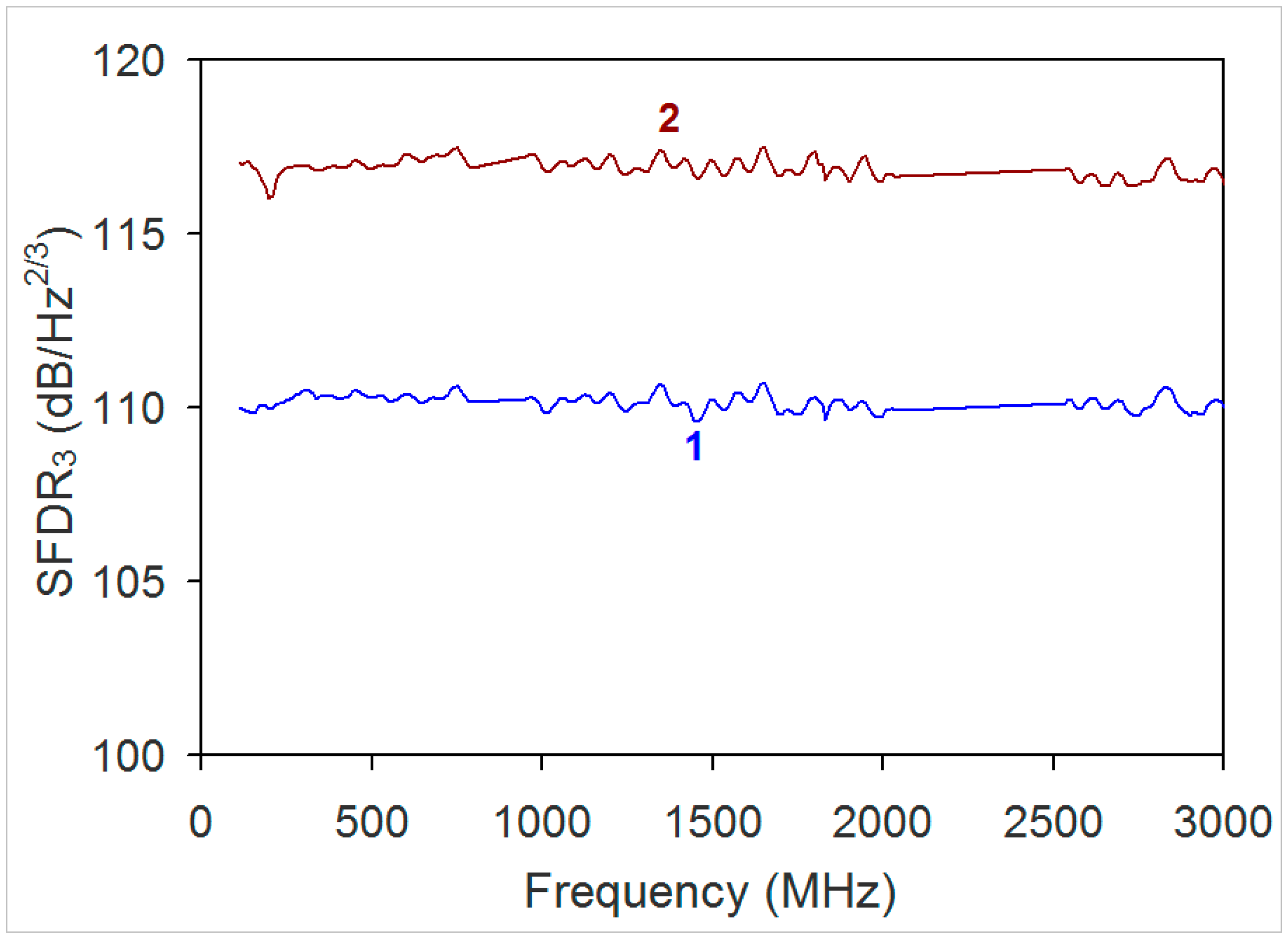 Photonics 10 00017 g005 Photonics 10 00017 g005