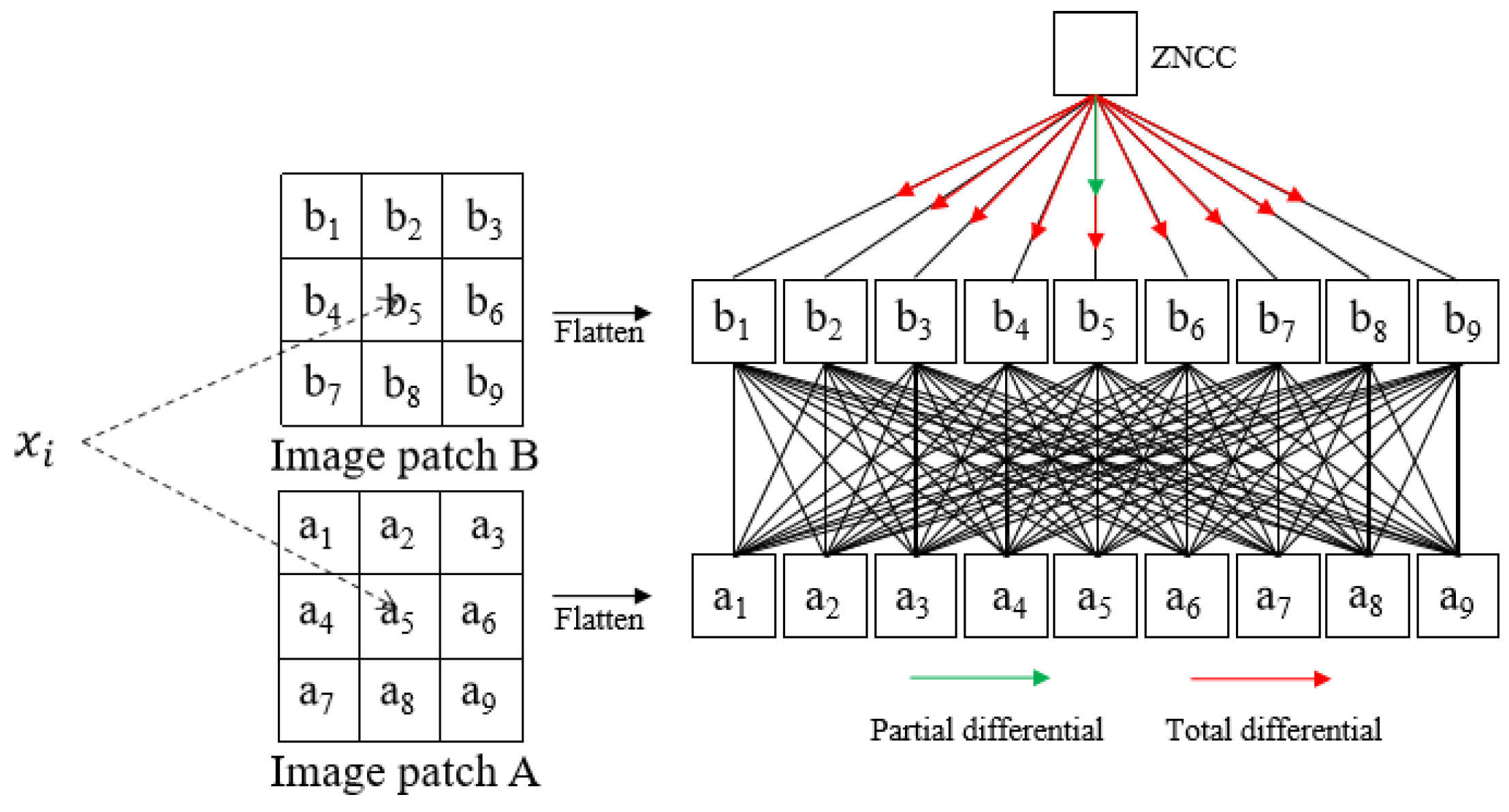 Photonics 10 00020 g002 Photonics 10 00020 g002