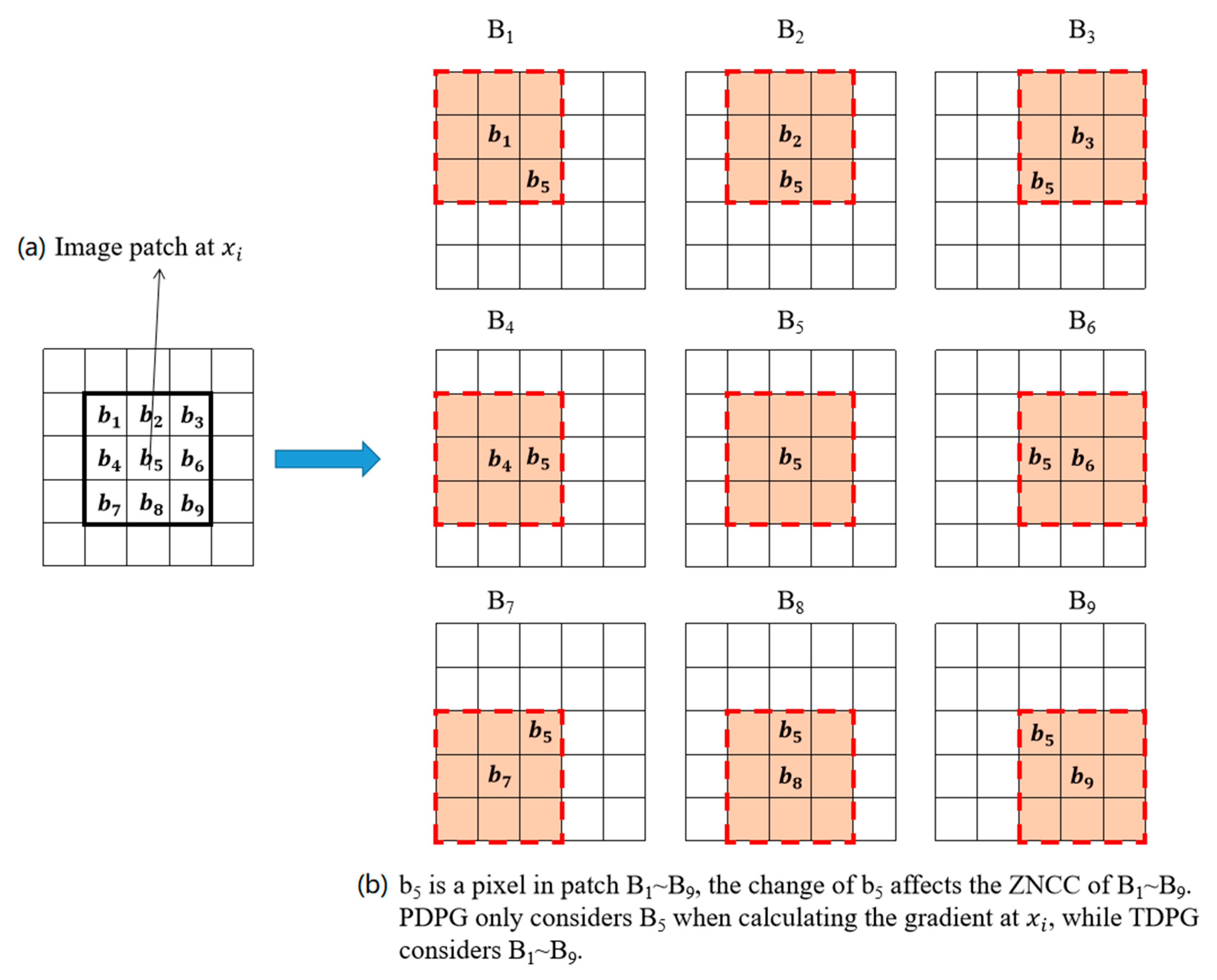 Photonics 10 00020 g003 Photonics 10 00020 g003