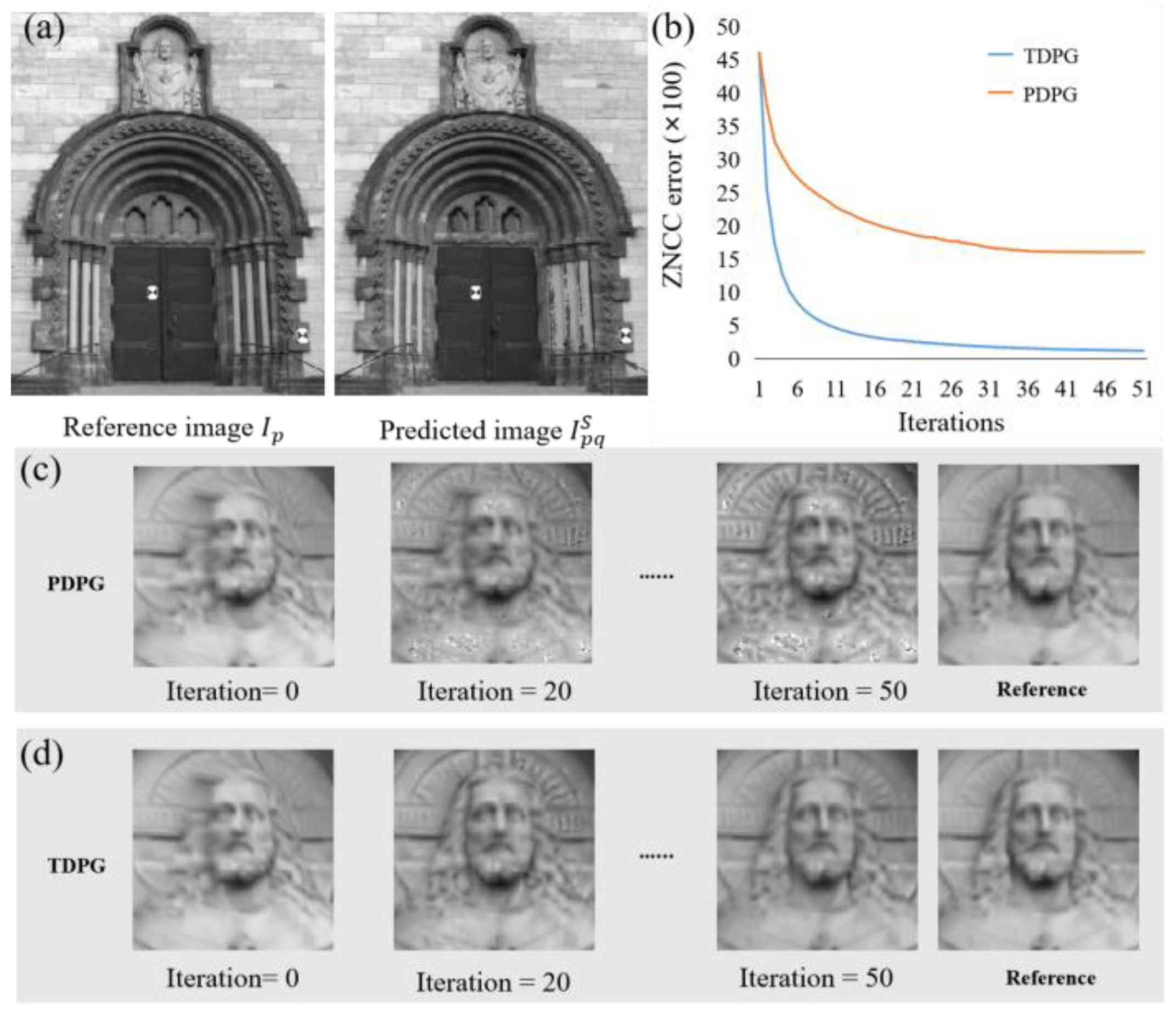 Photonics 10 00020 g004 Photonics 10 00020 g004
