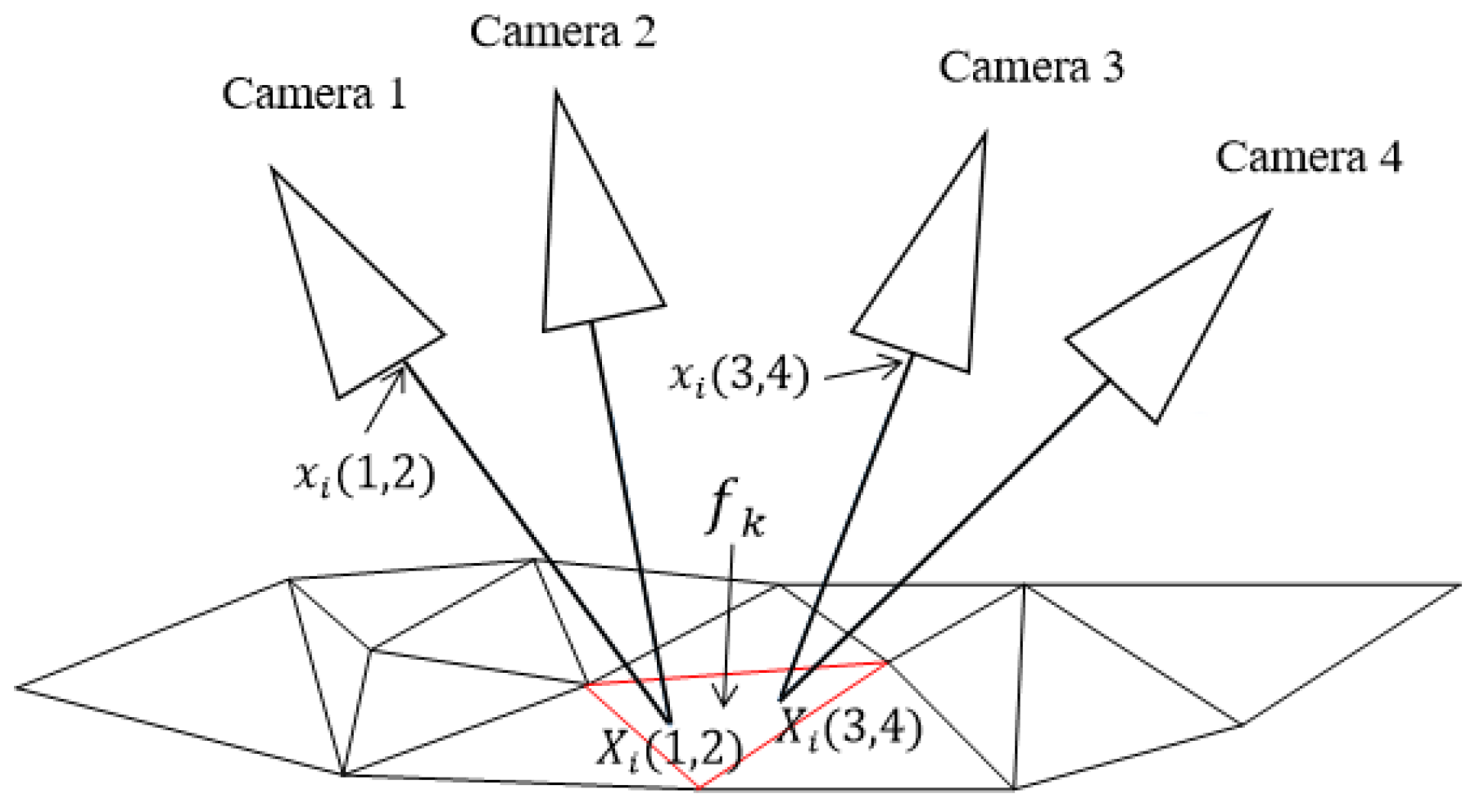 Photonics 10 00020 g005 Photonics 10 00020 g005