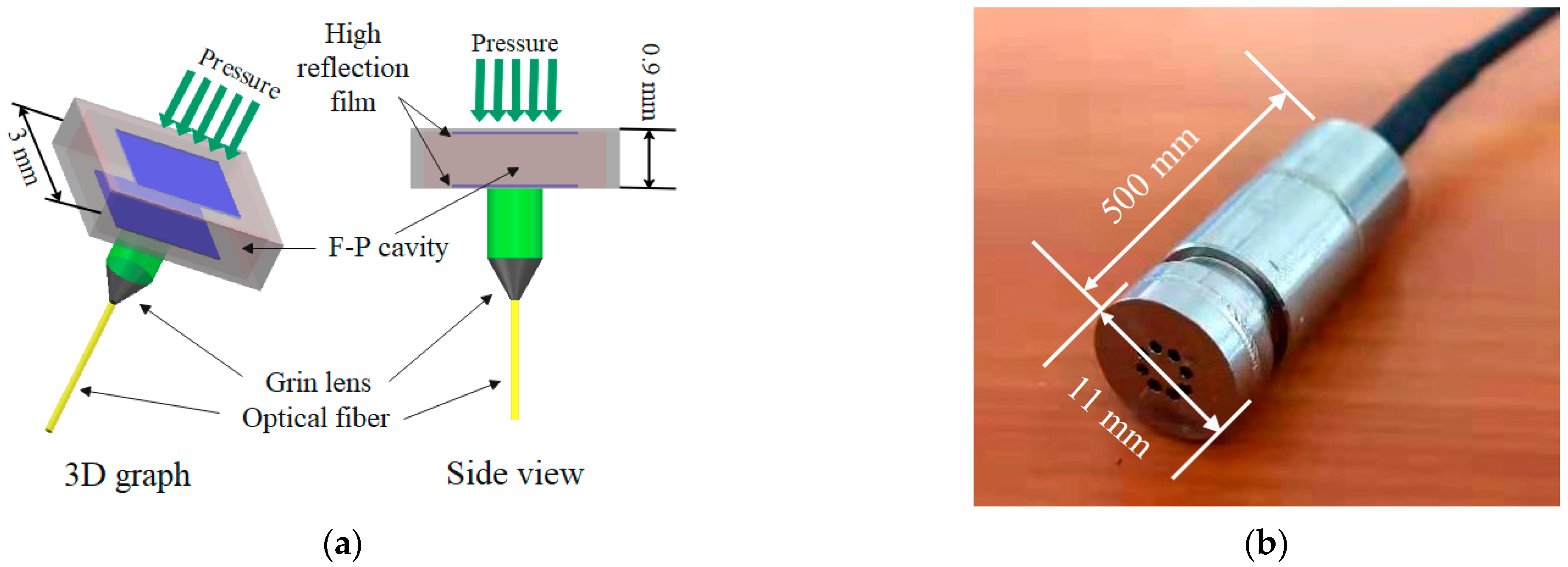 Photonics 10 00022 g001 Photonics 10 00022 g001