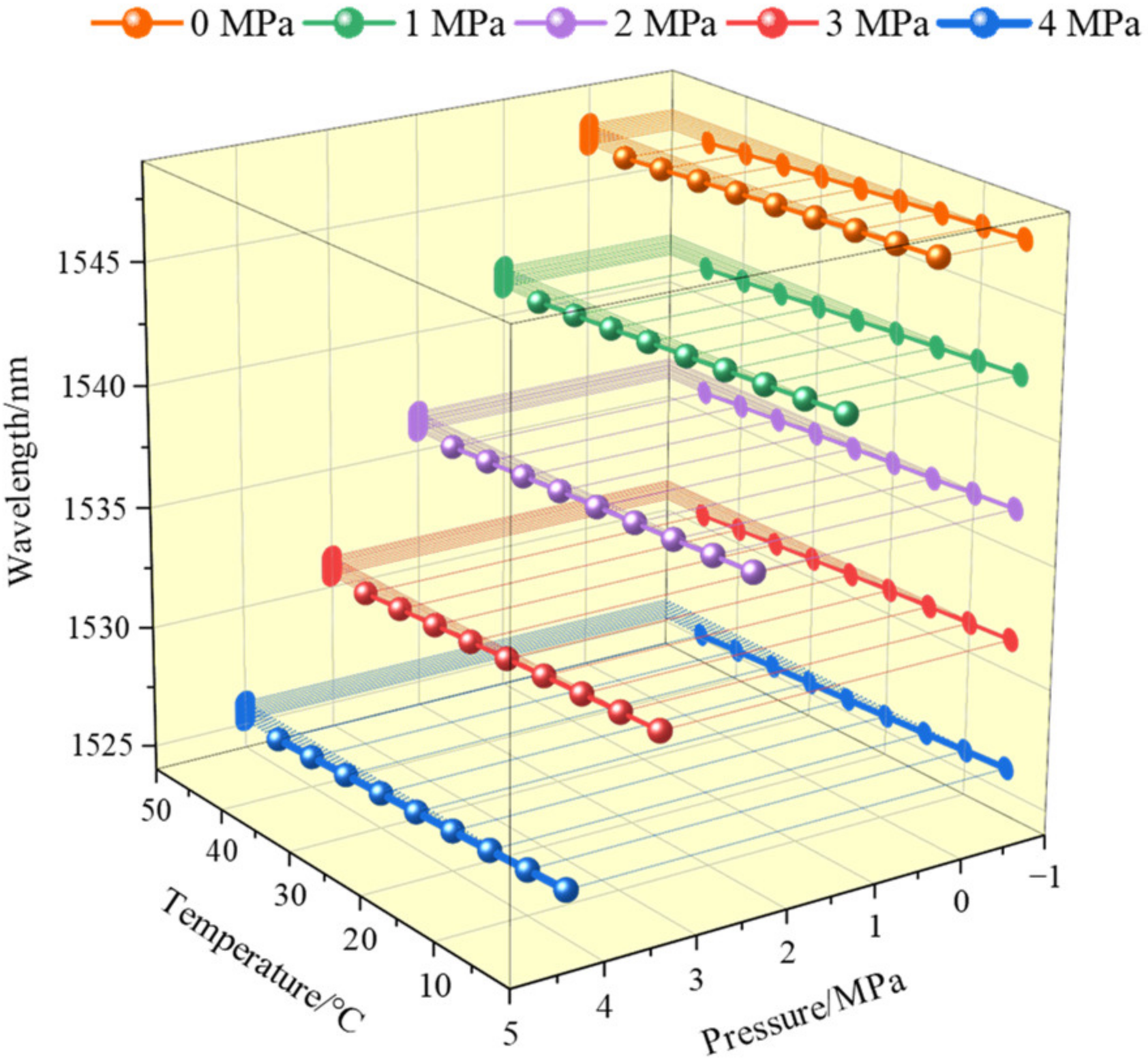 Photonics 10 00022 g003 Photonics 10 00022 g003