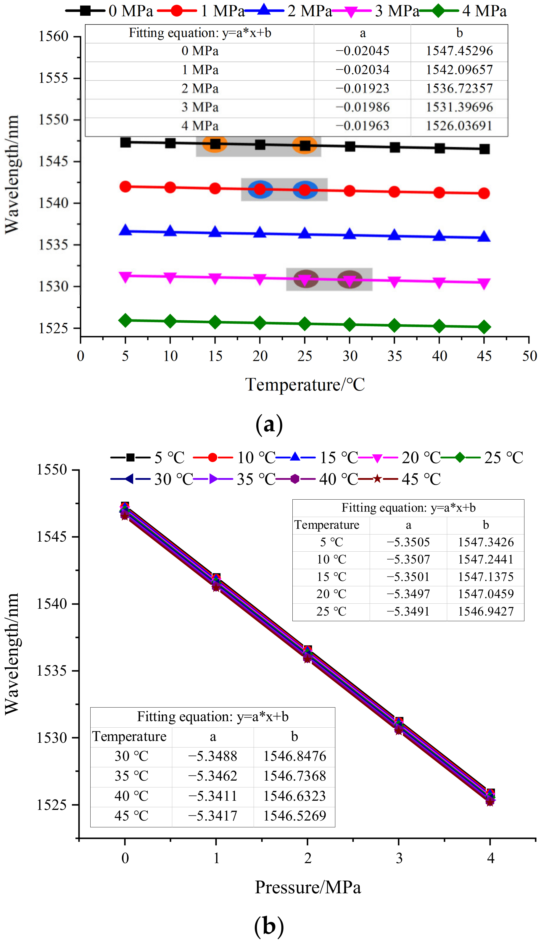 Photonics 10 00022 g004 Photonics 10 00022 g004