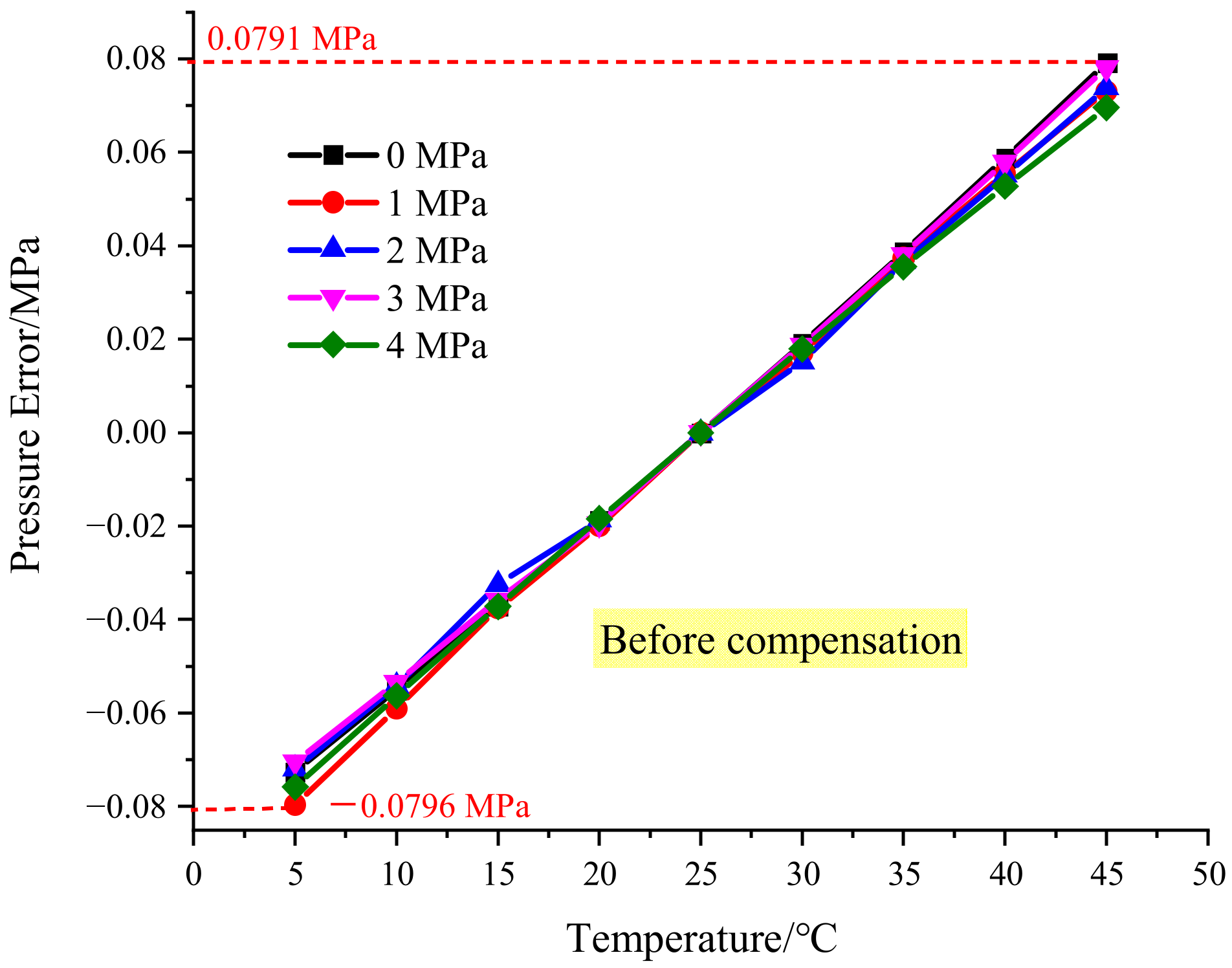 Photonics 10 00022 g005 Photonics 10 00022 g005