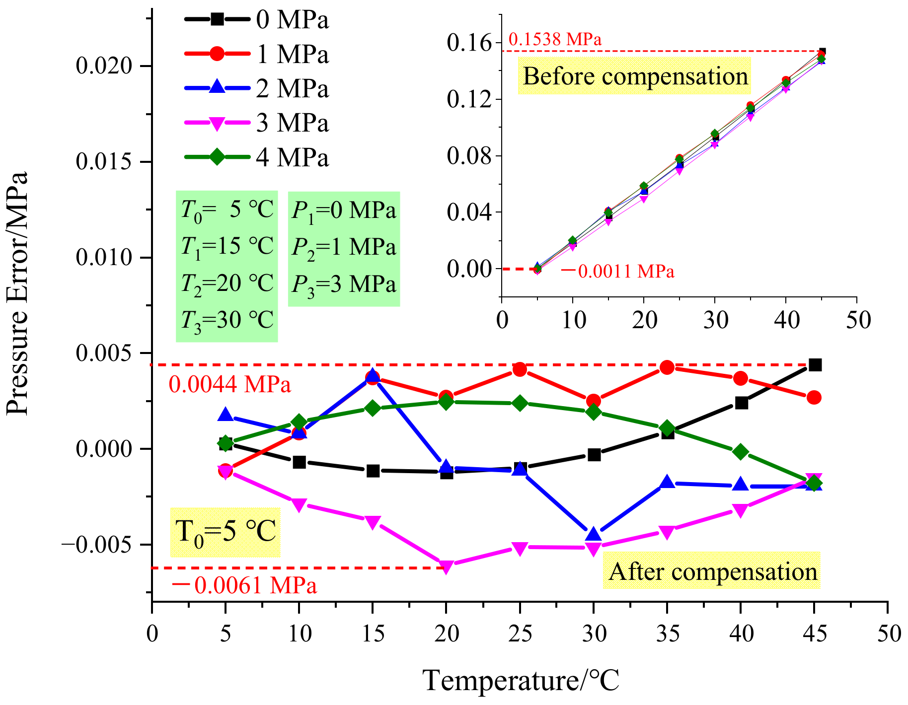 Photonics 10 00022 g007 Photonics 10 00022 g007