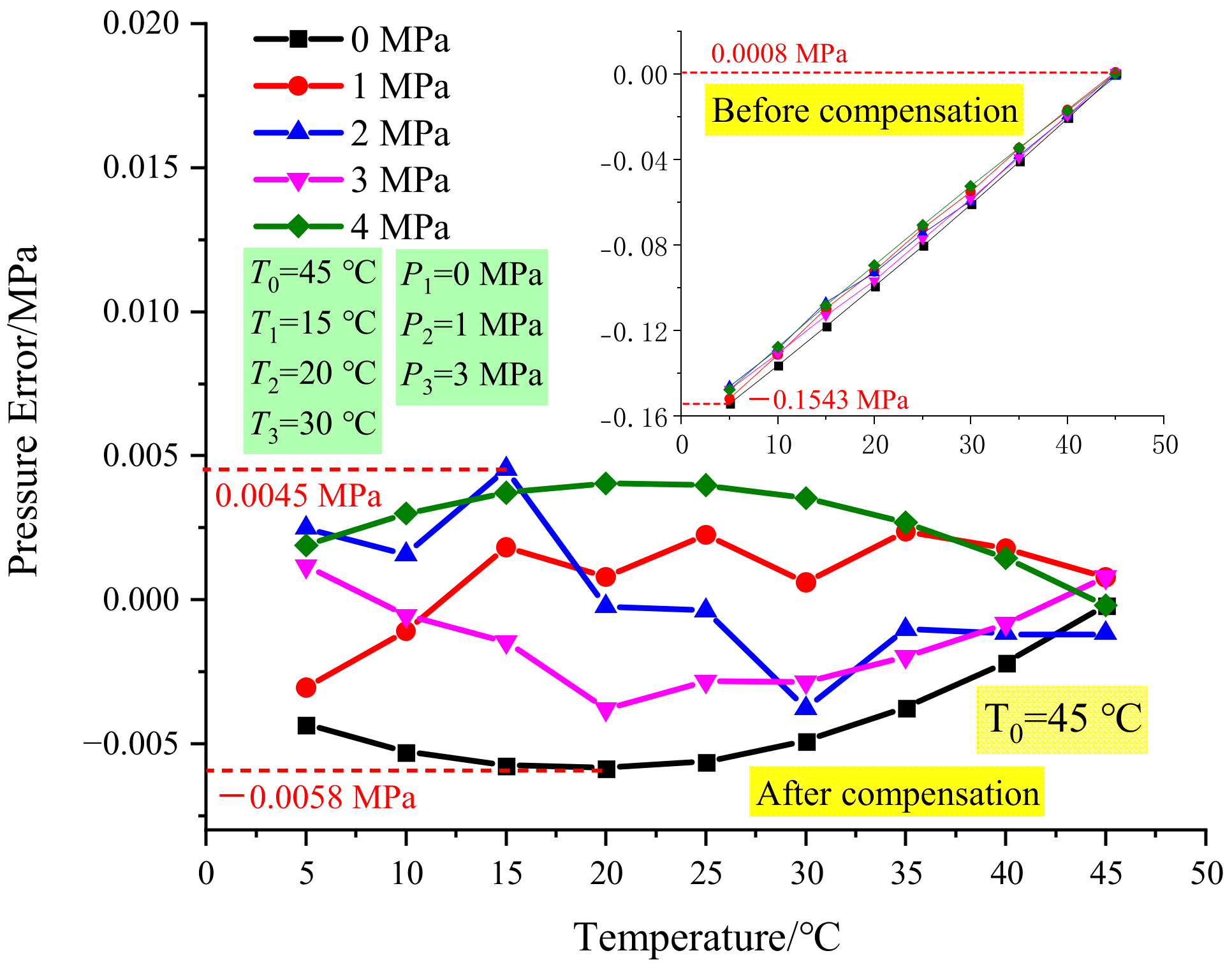 Photonics 10 00022 g008 Photonics 10 00022 g008