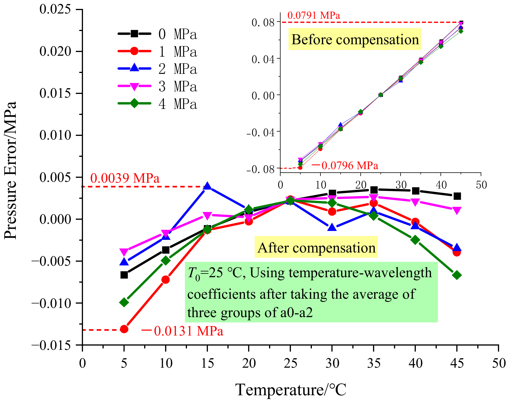 Photonics 10 00022 g010 Photonics 10 00022 g010
