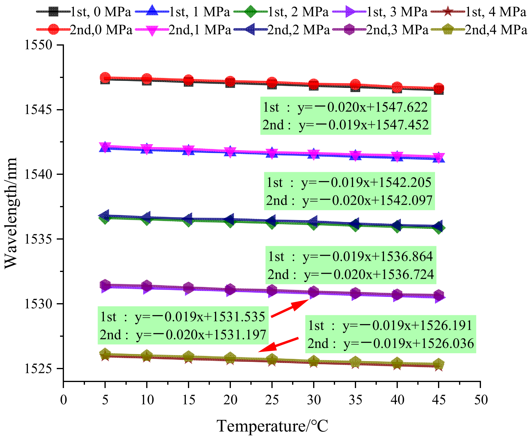 Photonics 10 00022 g011 Photonics 10 00022 g011