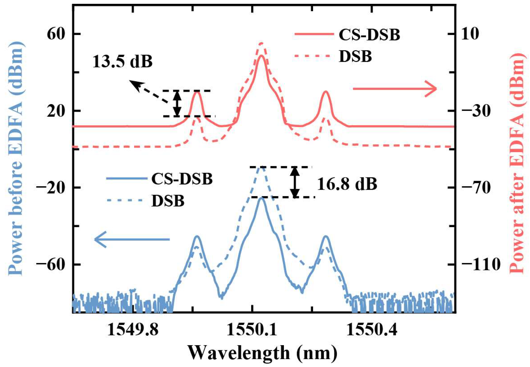 Photonics 10 00034 g008
