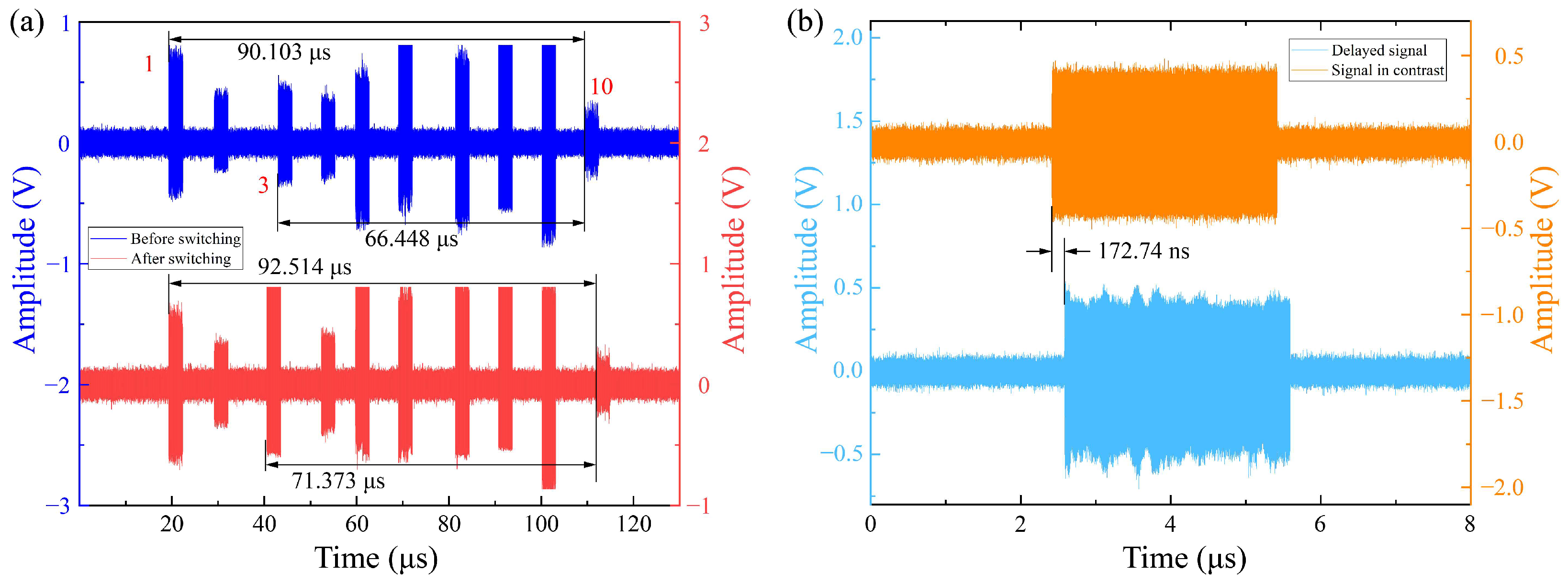 Photonics 10 00034 g010