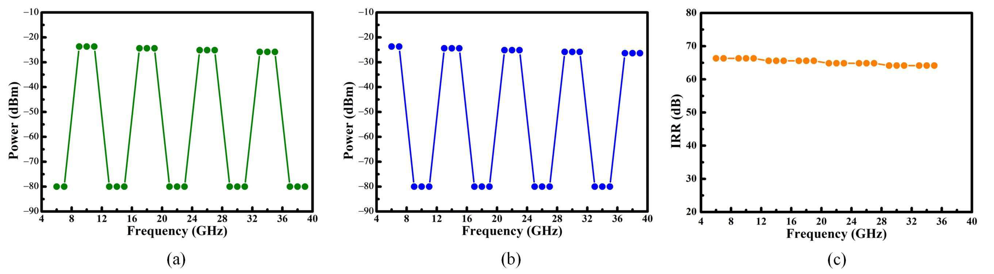 Photonics 10 00035 g002 Photonics 10 00035 g002