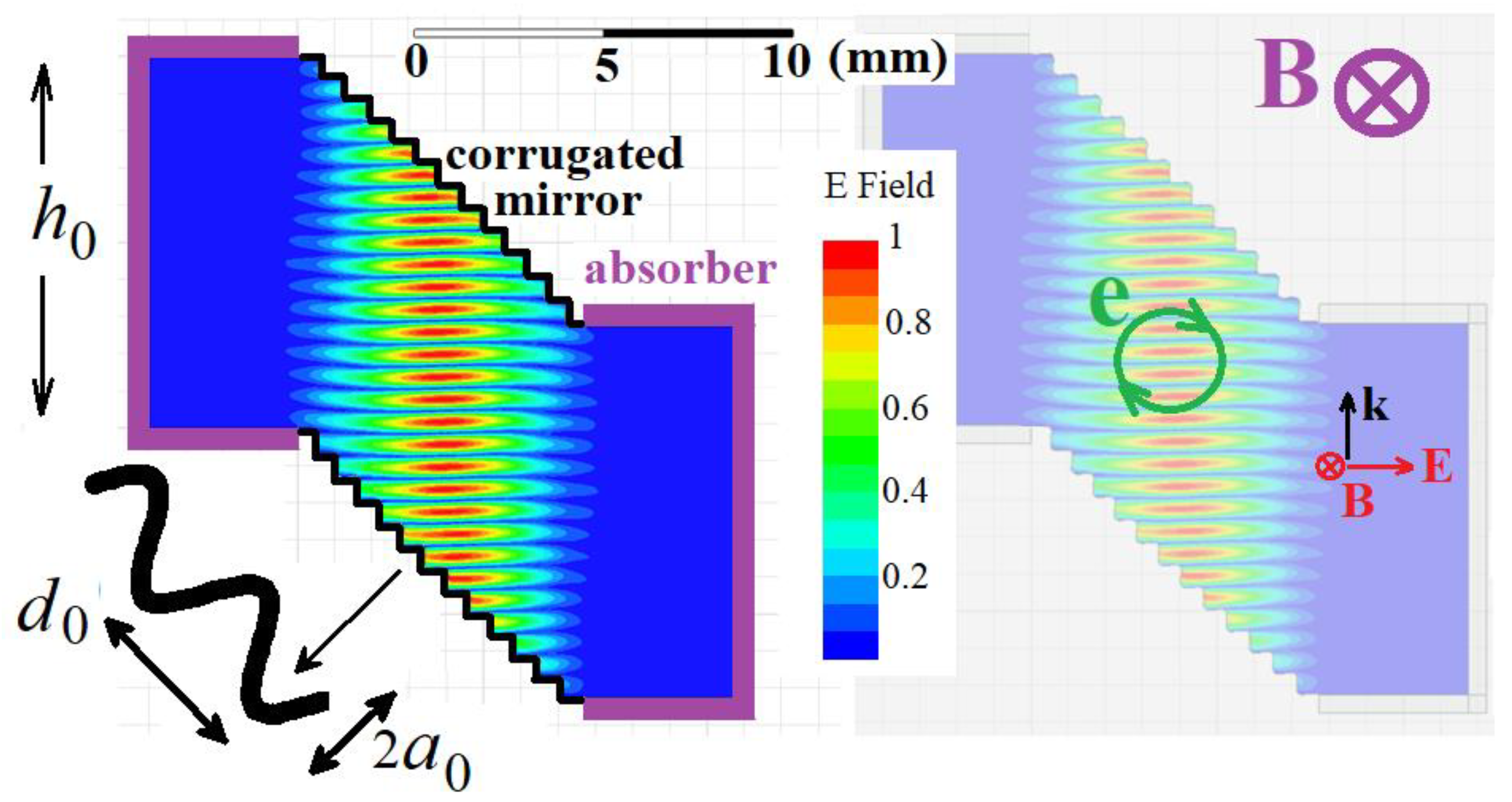 Photonics 10 00036 g002 Photonics 10 00036 g002