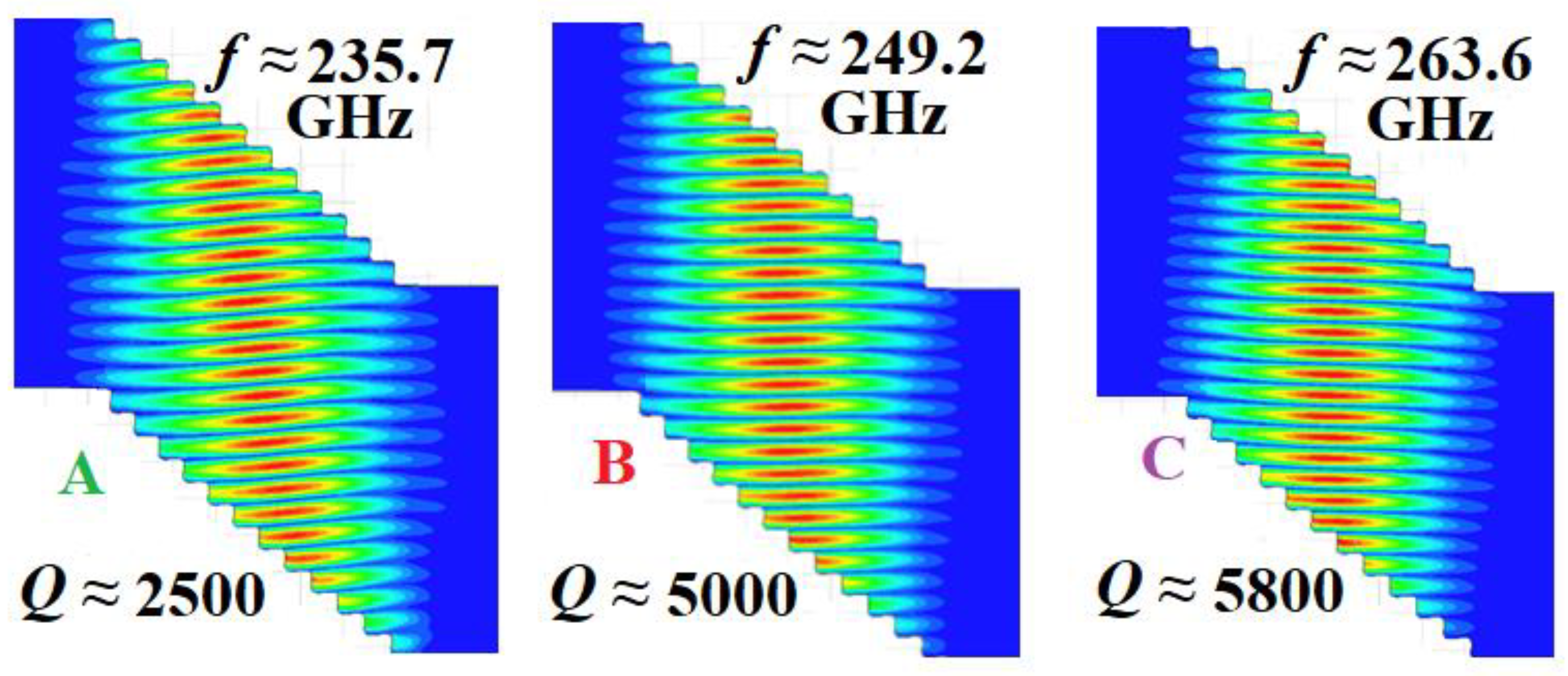 Photonics 10 00036 g004 Photonics 10 00036 g004