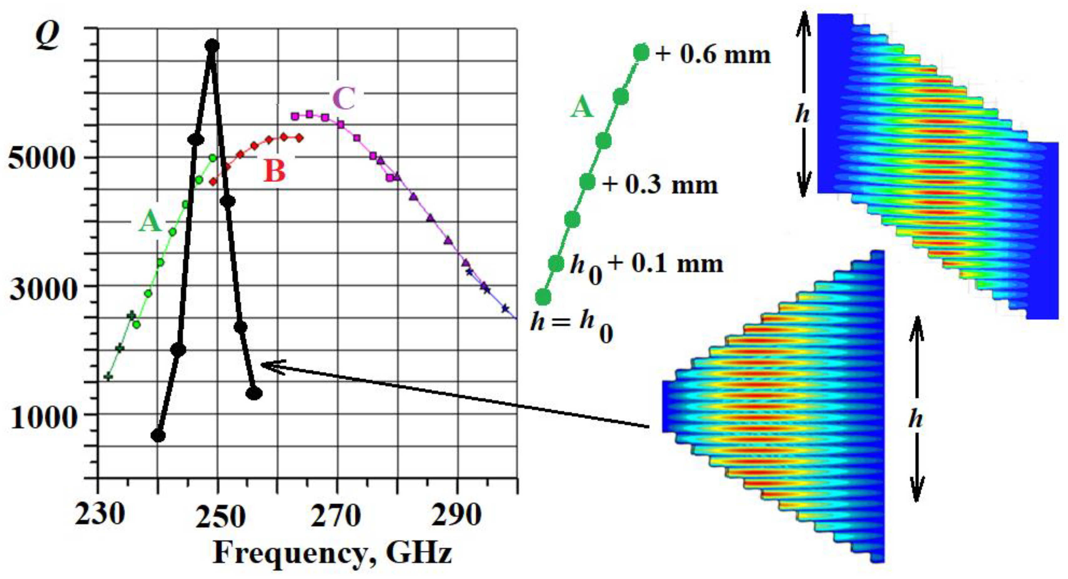 Photonics 10 00036 g005 Photonics 10 00036 g005