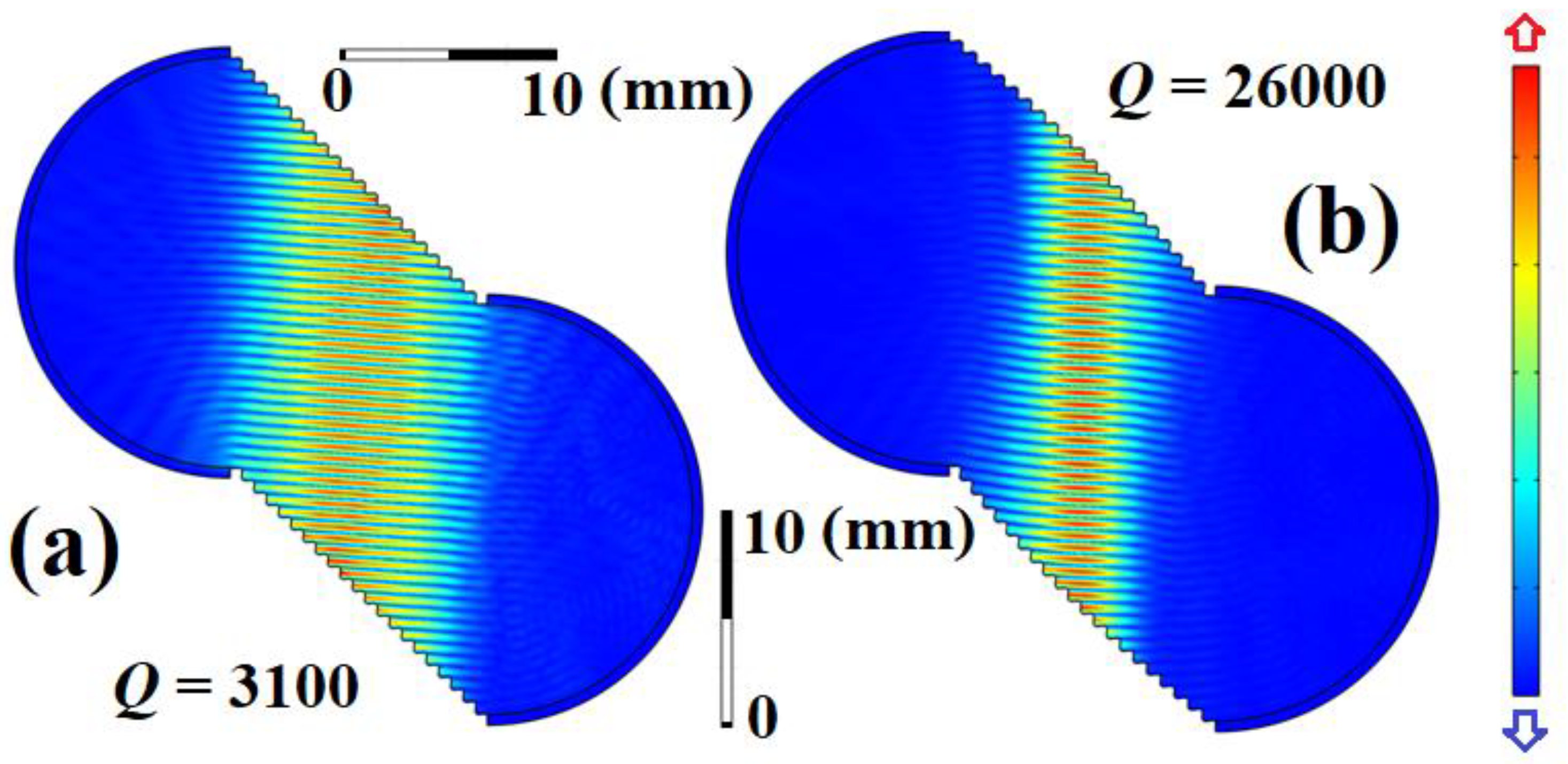 Photonics 10 00036 g007 Photonics 10 00036 g007