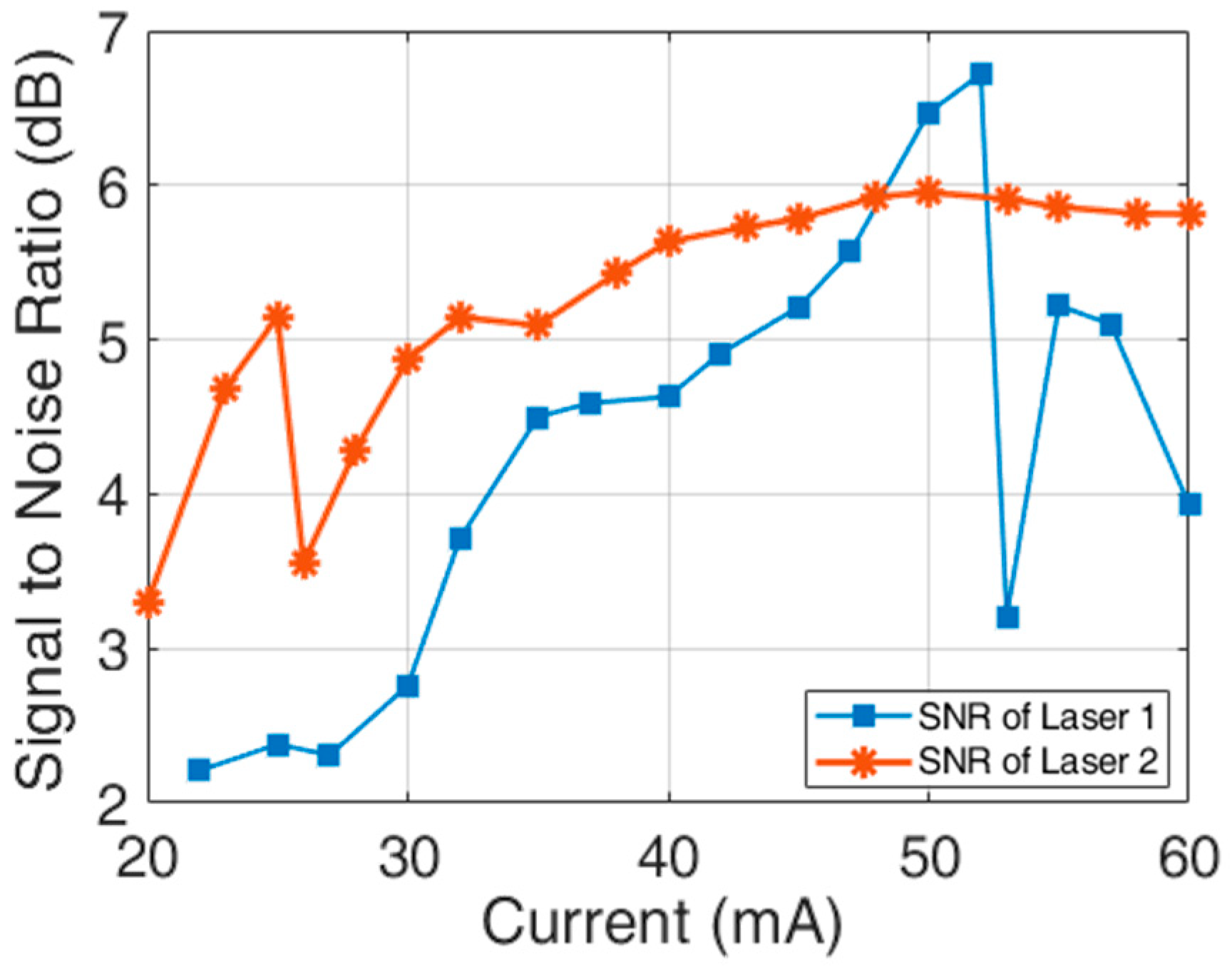 Photonics 10 00038 g005 Photonics 10 00038 g005