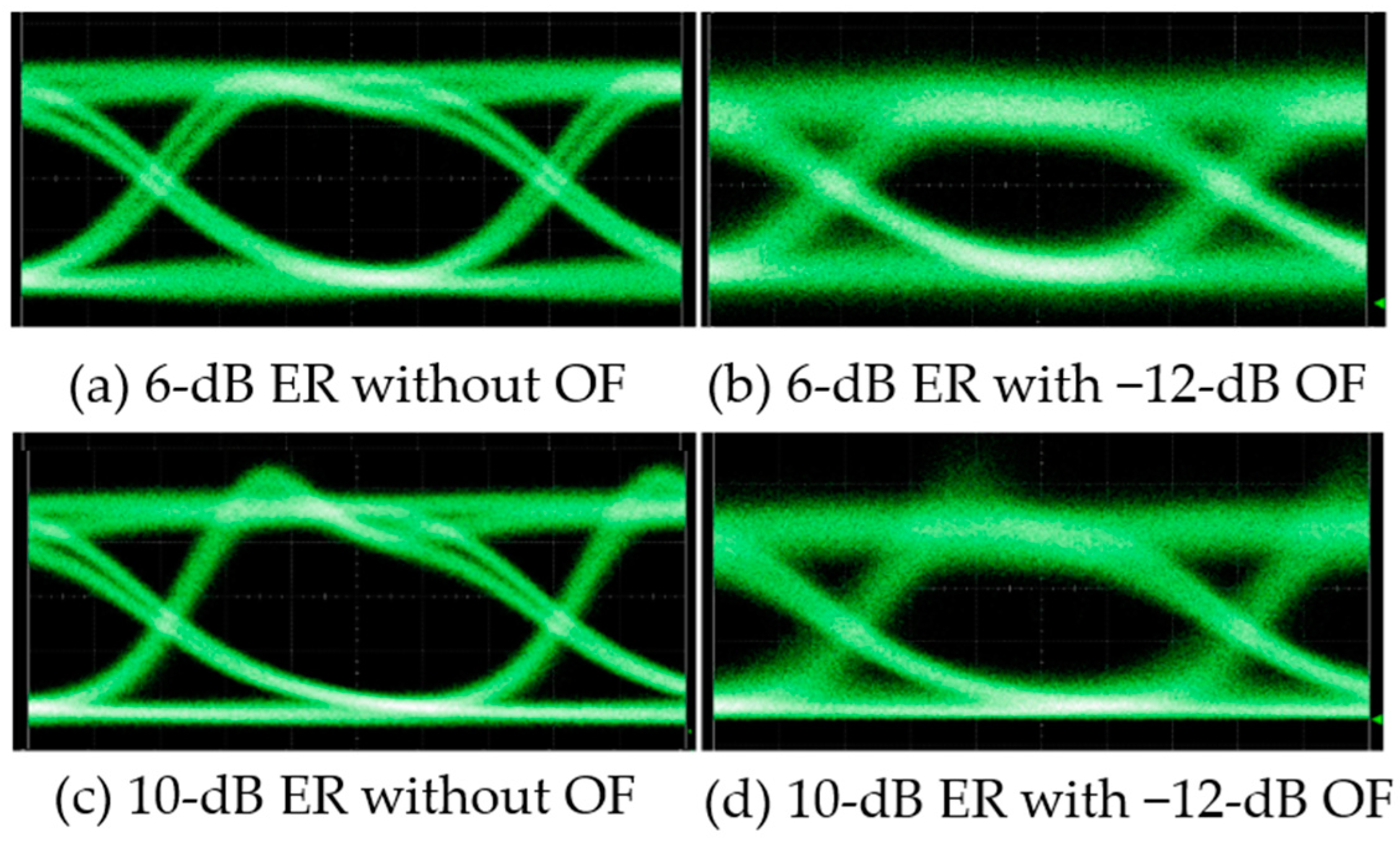 Photonics 10 00038 g006 Photonics 10 00038 g006