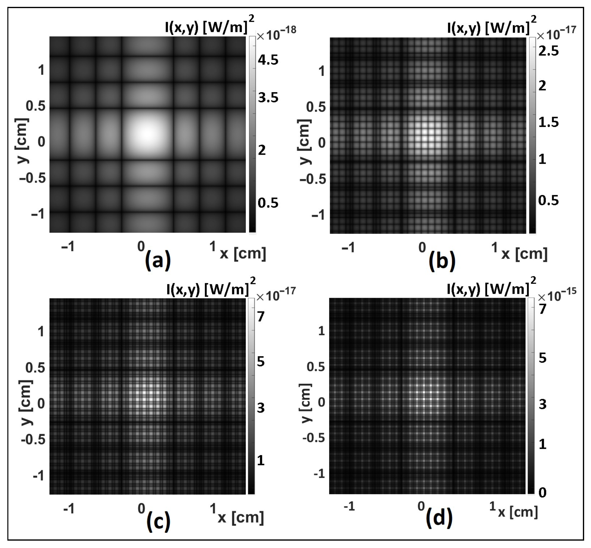 Photonics 10 00039 g002 Photonics 10 00039 g002