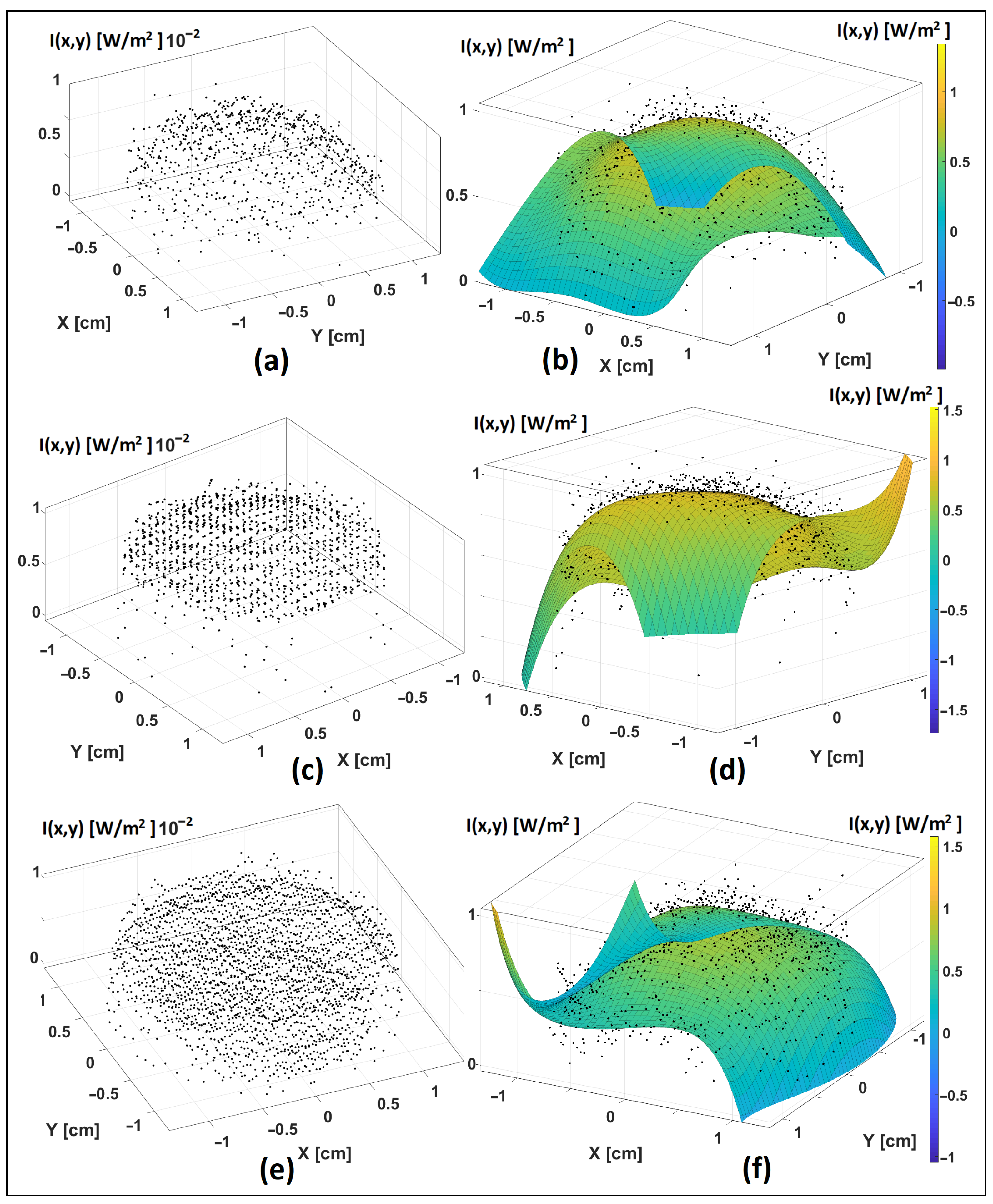 Photonics 10 00039 g006 Photonics 10 00039 g006