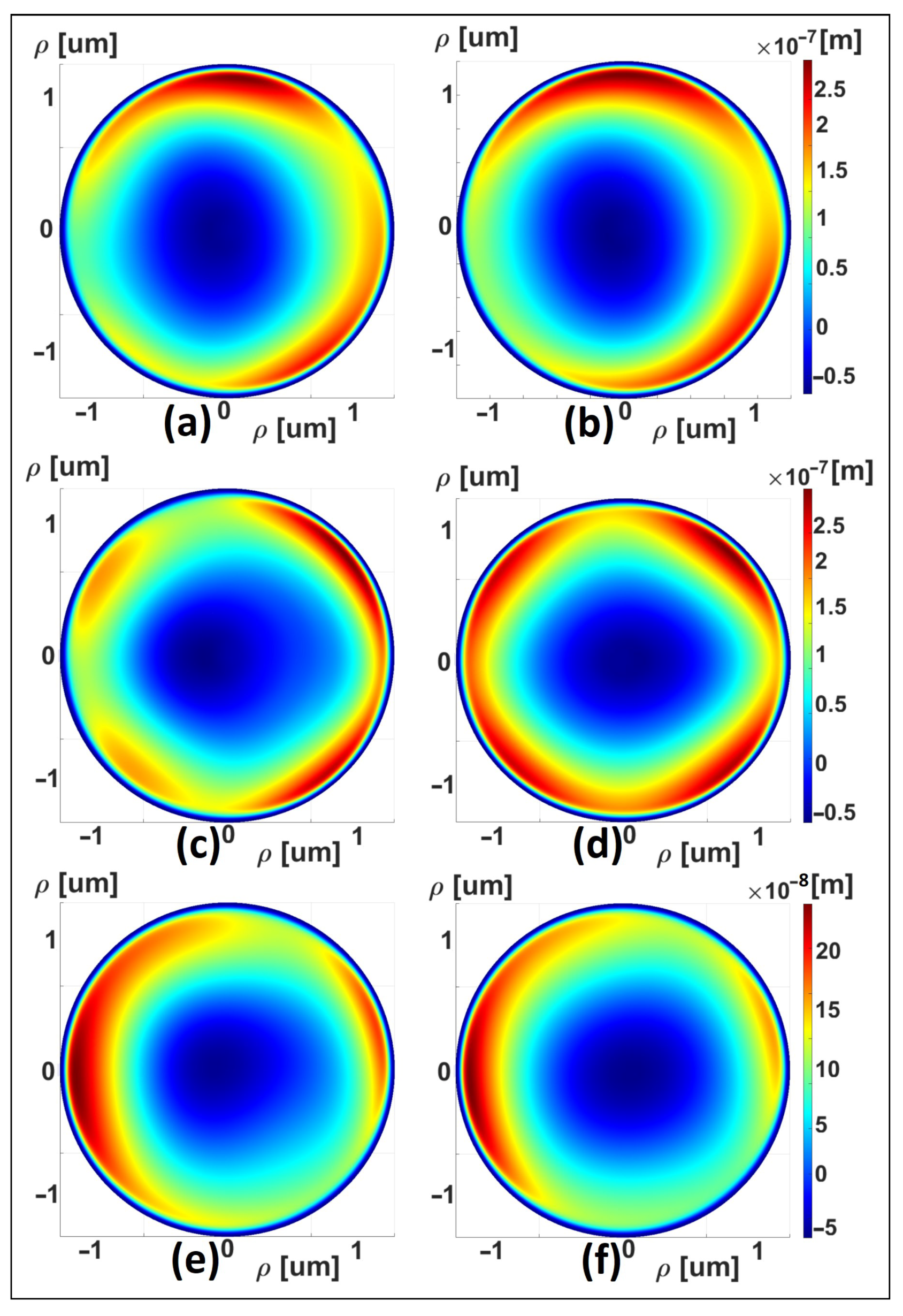 Photonics 10 00039 g007 Photonics 10 00039 g007