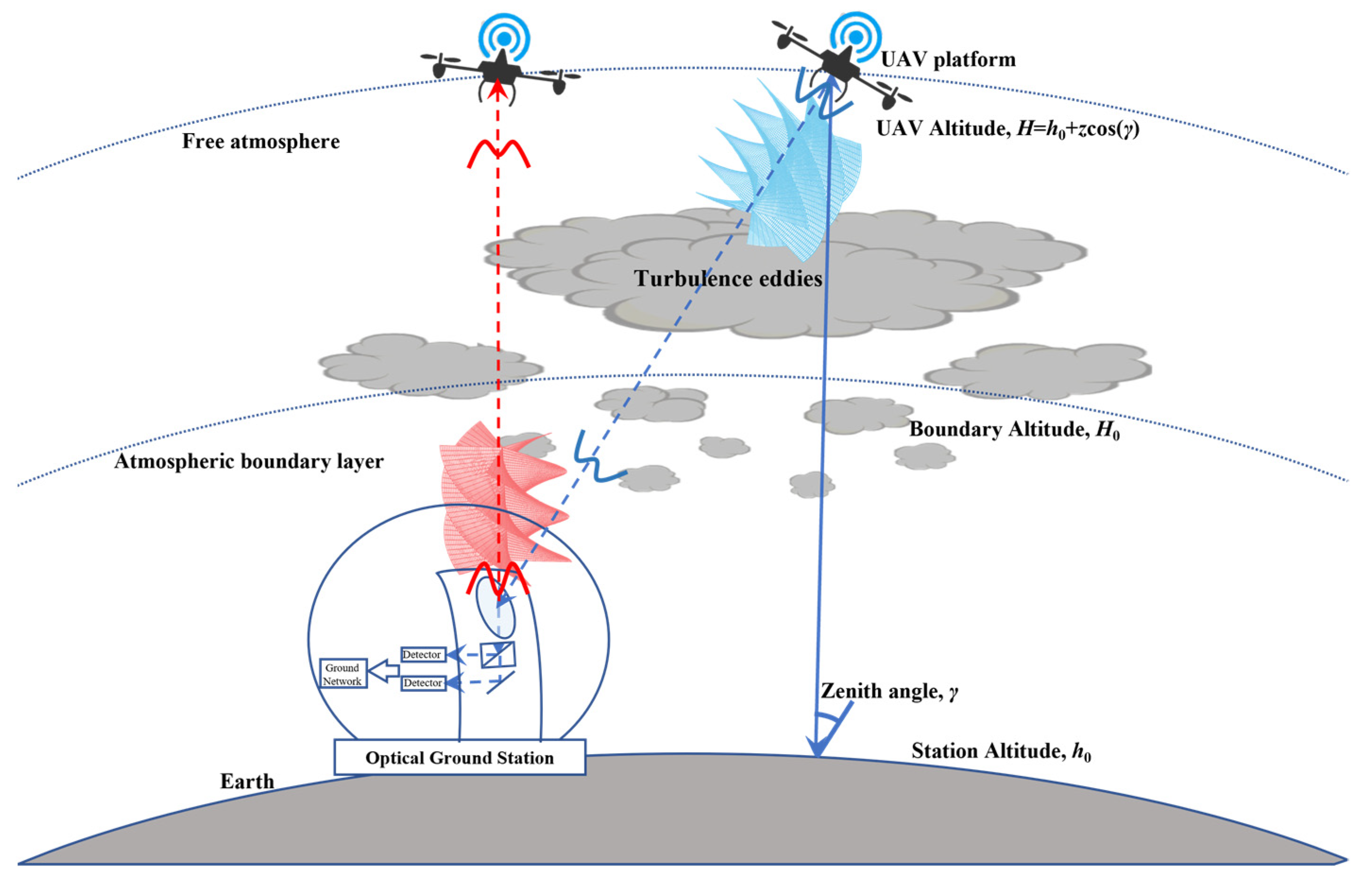 Photonics 10 00041 g001 Photonics 10 00041 g001