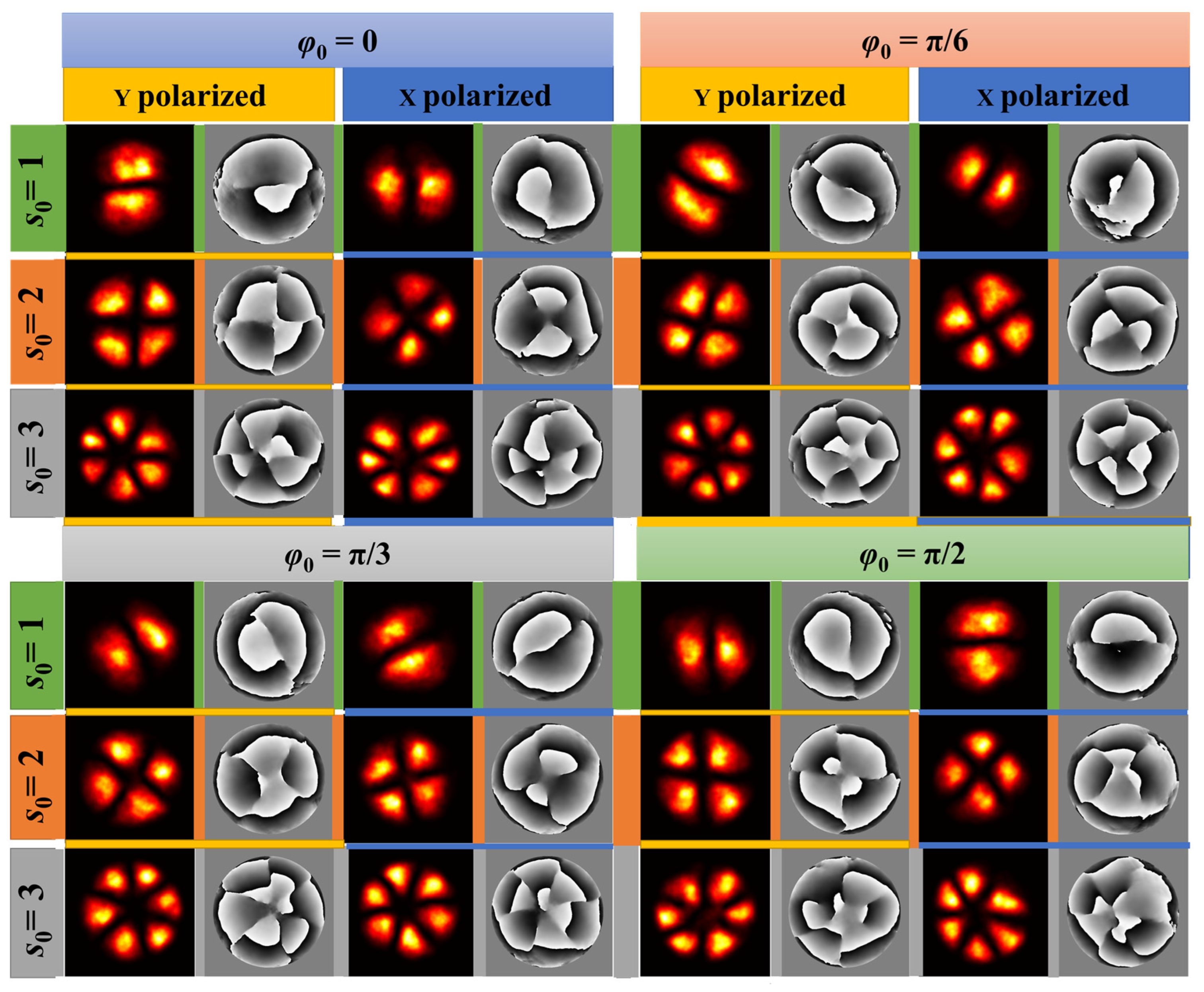 Photonics 10 00041 g002 Photonics 10 00041 g002
