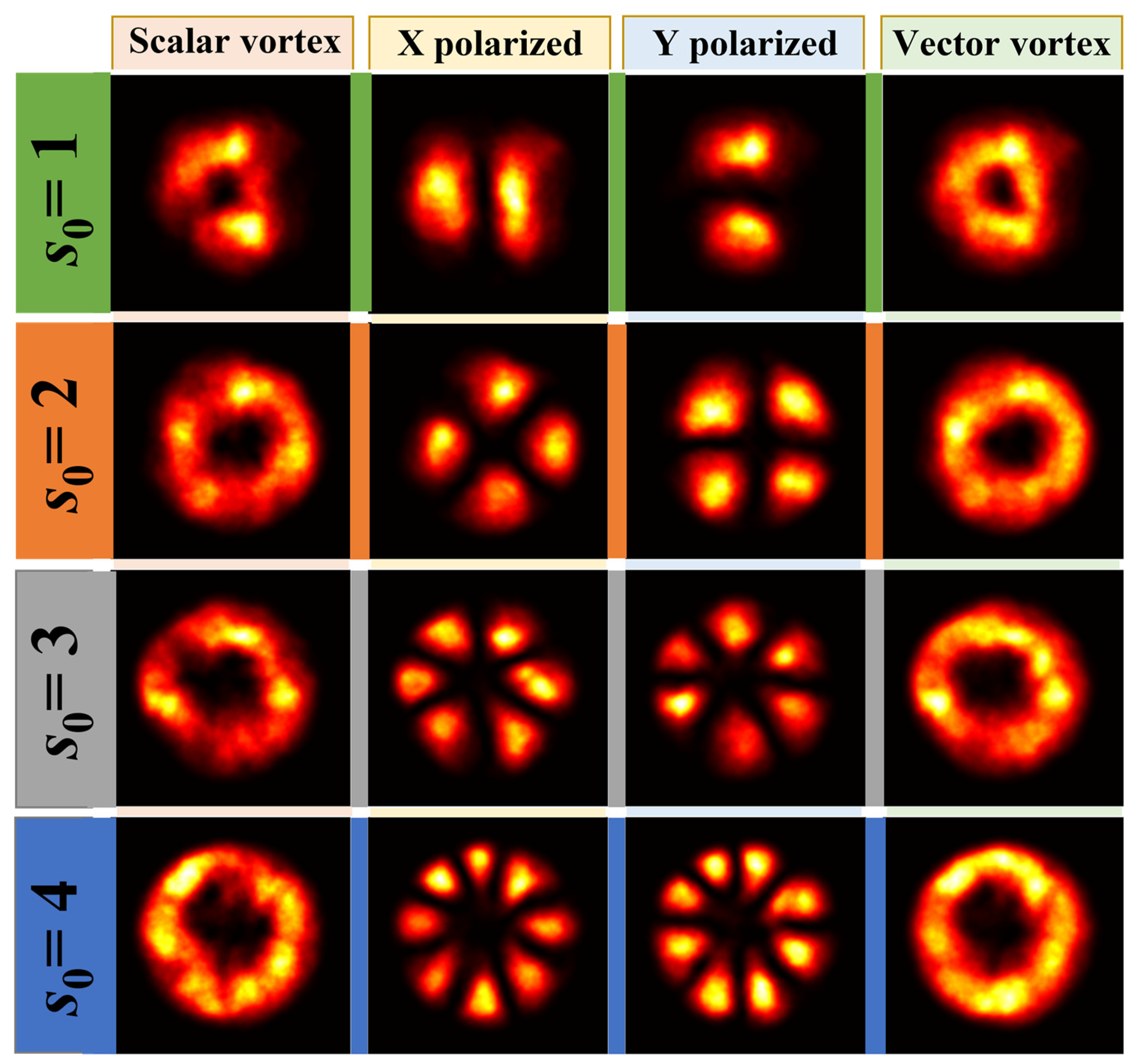 Photonics 10 00041 g003 Photonics 10 00041 g003